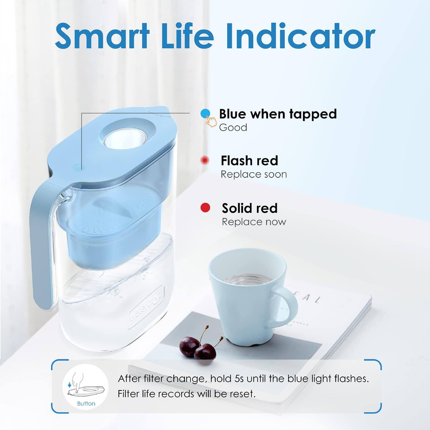 Smart Life Indicator

- Blue when tapped
  - Good

- Flash red
  - Replace soon

- Solid red
  - Replace now

After filter change, hold 5s until the blue light flashes.
Filter life records will be reset.