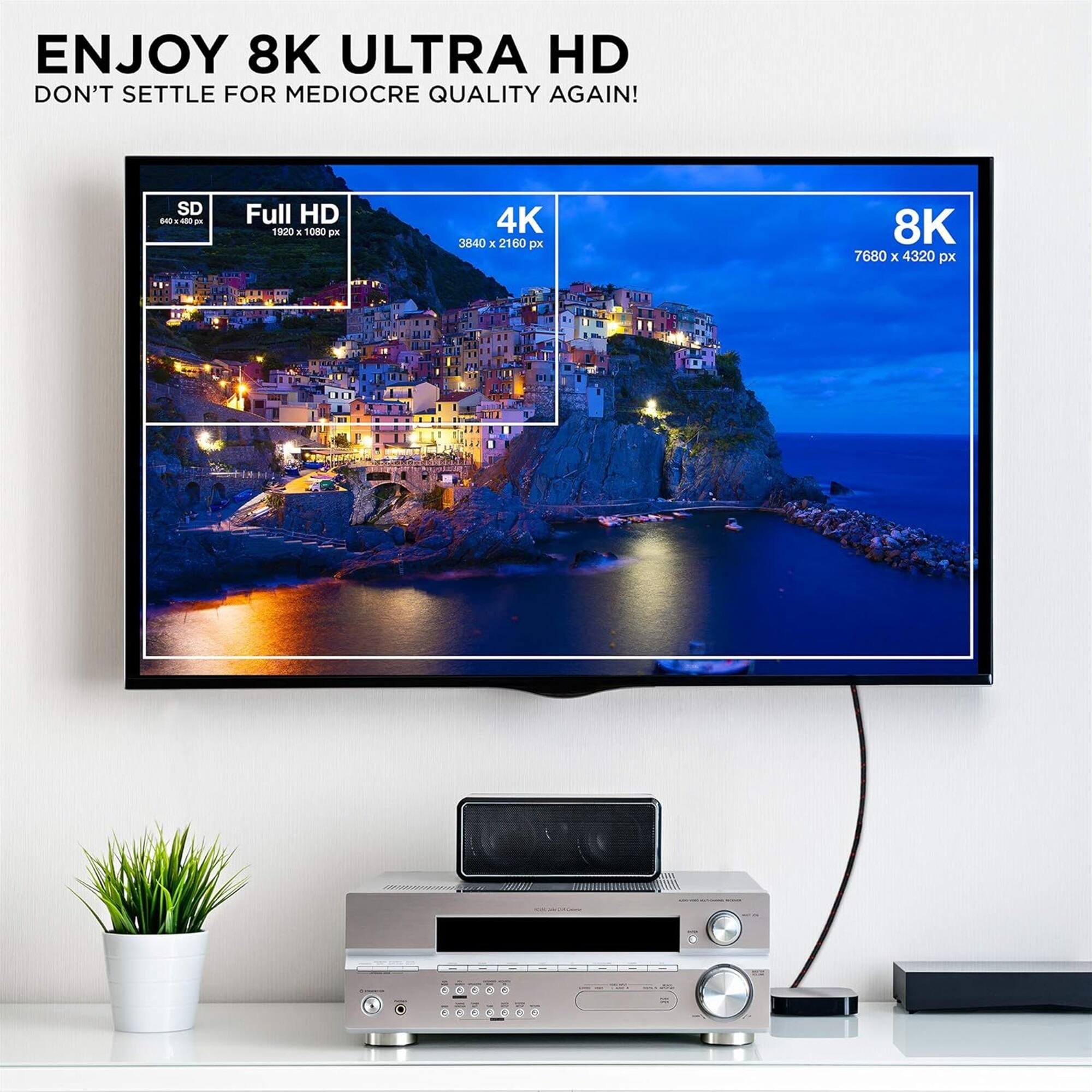 ENJOY 8K ULTRA HD DON'T SETTLE FOR MEDIOCRE QUALITY AGAIN! SD - Full HD 1920 x 1080 px 4K 3840 x 2160 px 8K 7680 x 4320 px
