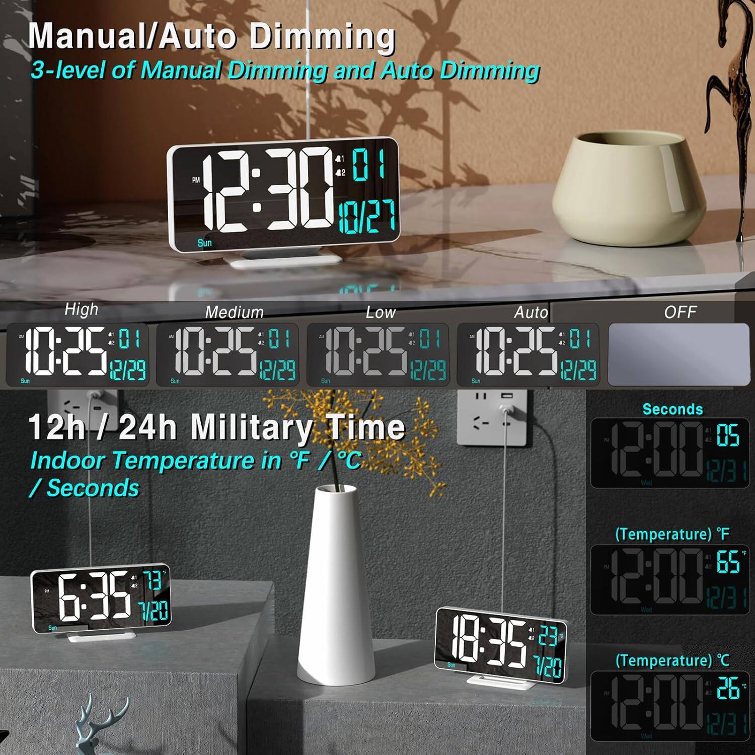 Manual/Auto Dimming  
3-level of Manual Dimming and Auto Dimming  

12h / 24h Military Time  
Indoor Temperature in °F / °C / Seconds  

(Temperature) °F  
(Temperature) °C