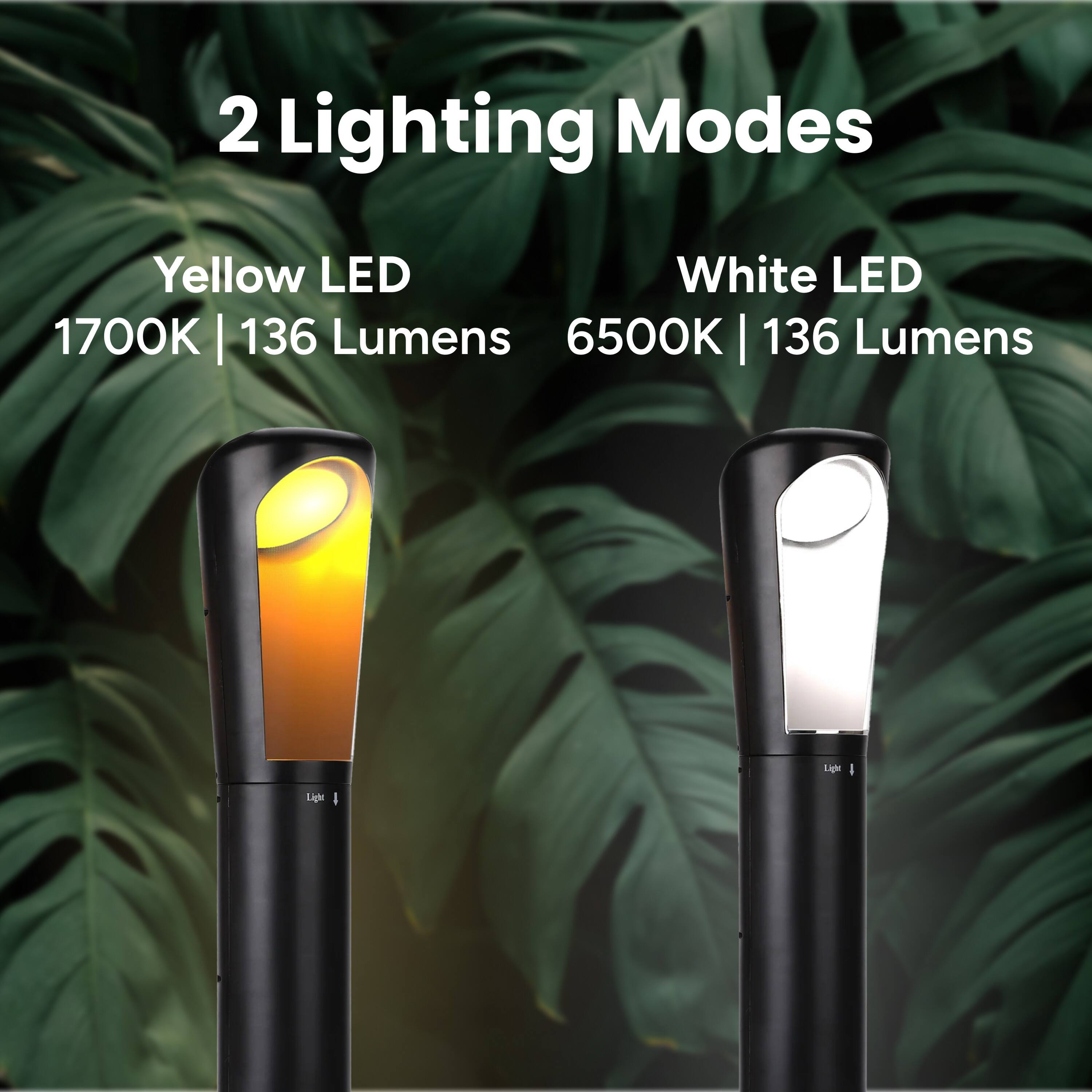 2 Lighting Modes
Yellow LED 1700K | 136 Lumens
White LED 6500K | 136 Lumens
Light I