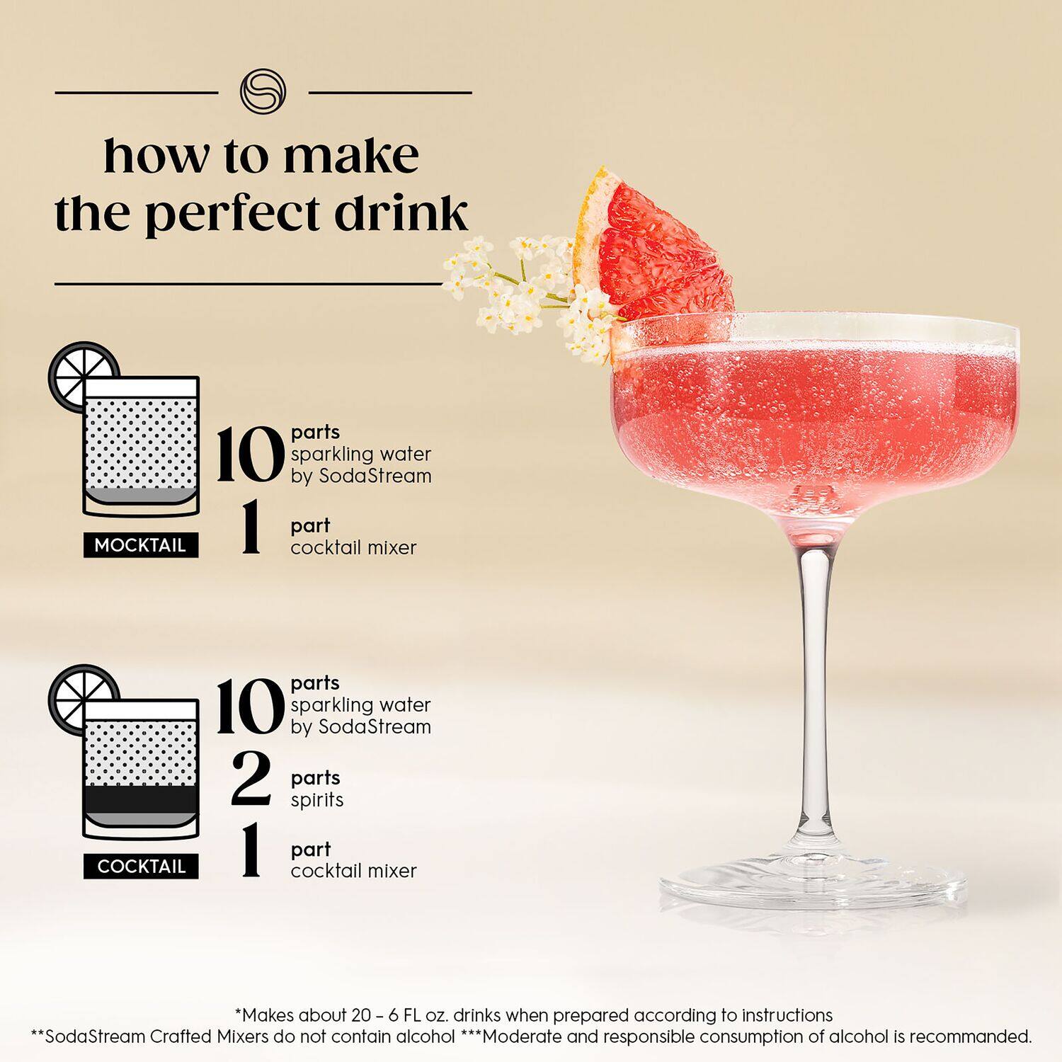 How to make the perfect drink:

1. 10 parts sparkling water by SodaStream
2. 1 part cocktail mixer
3. 2 spirits
4. 1 part cocktail mixer

Makes about 20 - 6 oz drinks when prepared according to instructions.

SodaStream Crafted Mixers do not contain alcohol.

Moderate and responsible consumption of alcohol is recommended.