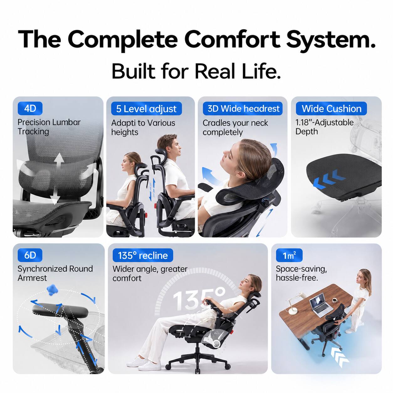 The Complete Comfort System. Built for Real Life.

4D Precision Lumbar Tracking
5 Level adjust Adapt to Various heights
3D Wide headrest Wide Cushion Cradles your neck 1.18"-Adjustable completely Depth
6D Synchronized Round Armrest
135° recline Wider angle, greater comfort
1m² Space-saving, hassle-free.