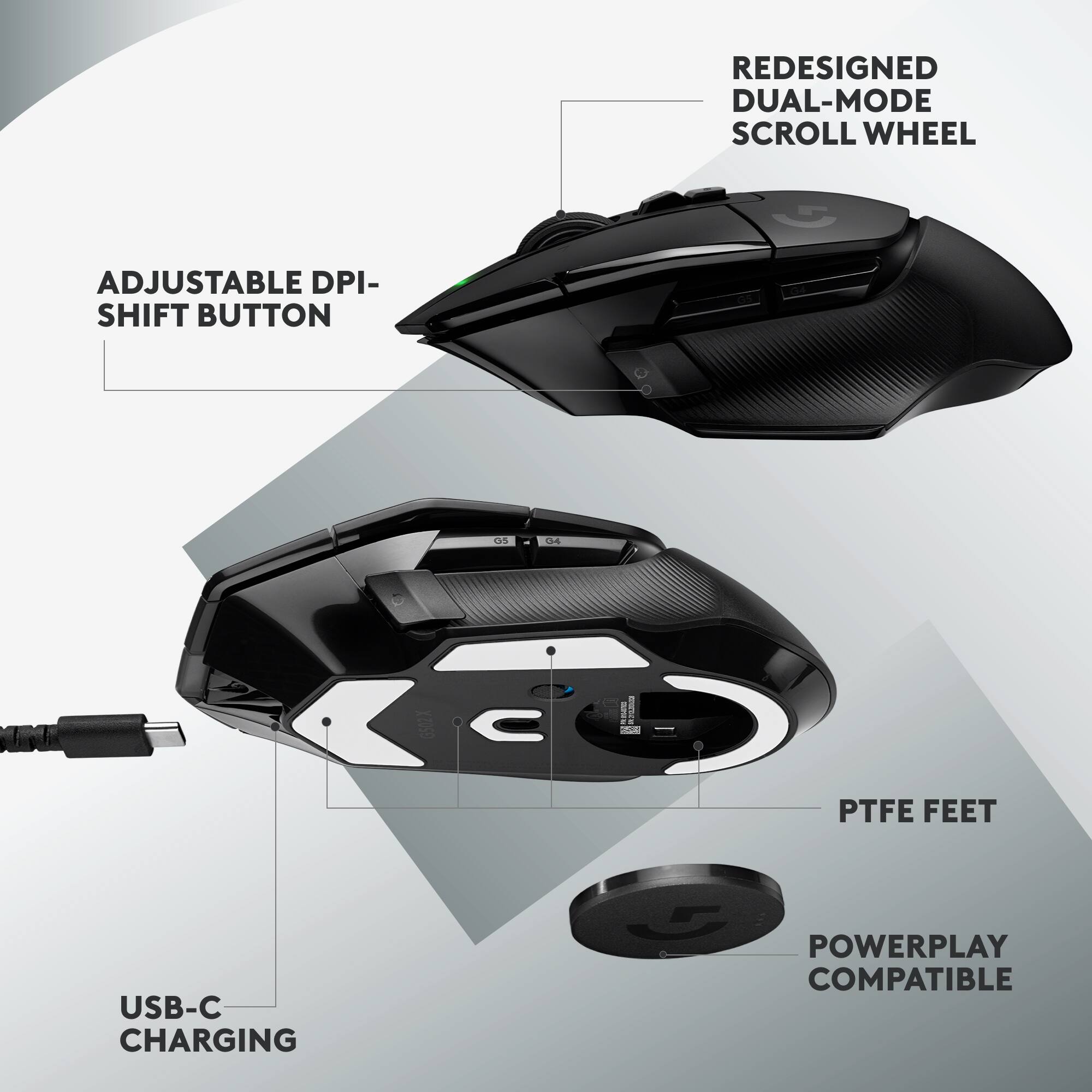 The image features a black computer mouse with a scroll wheel. The mouse is described as having a redesigned dual-mode scroll wheel, adjustable DPI-shift button, and USB-C charging. Additionally, the mouse is compatible with the PowerPlay feature.
