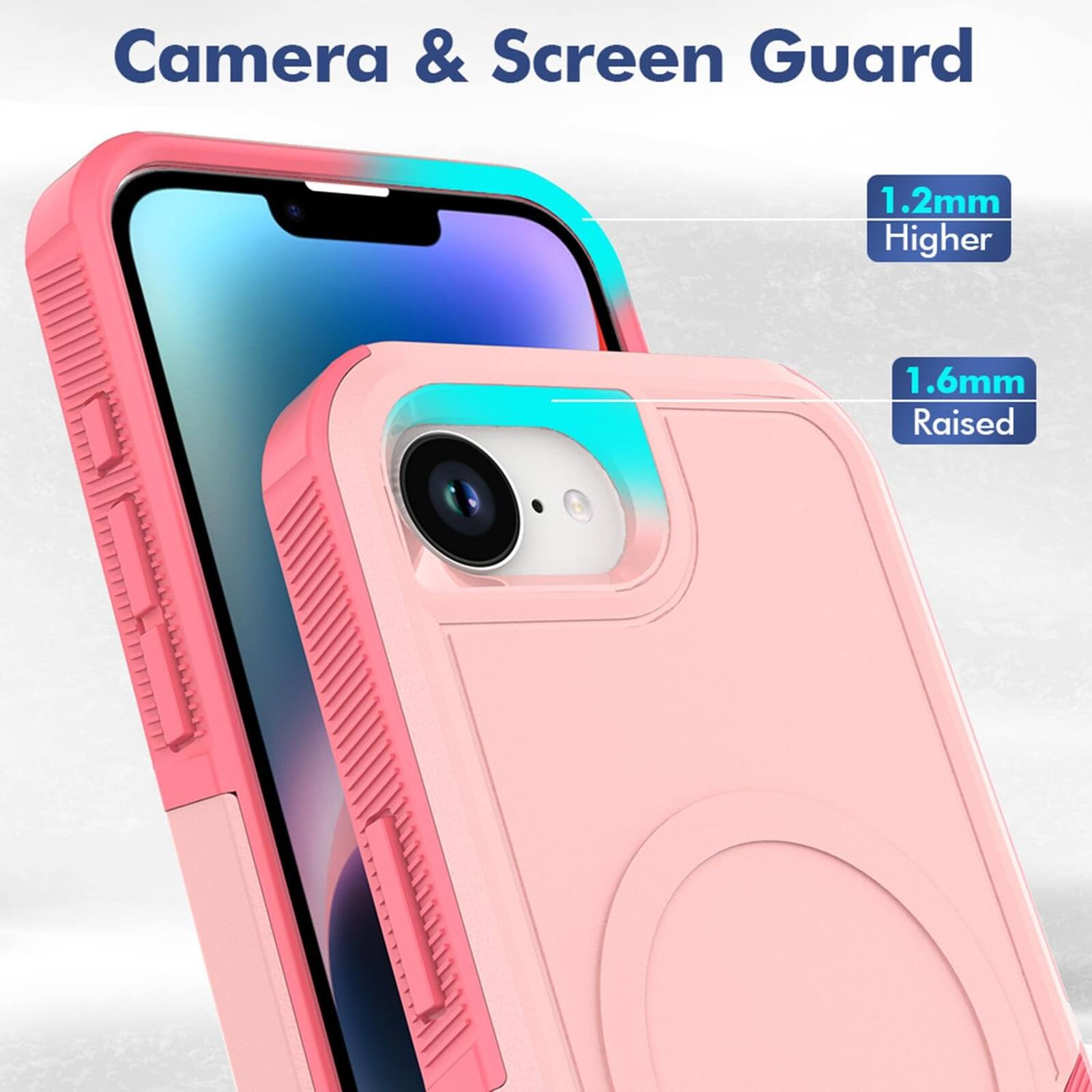 Camera & Screen Guard

1.2mm Higher

1.6mm Raised