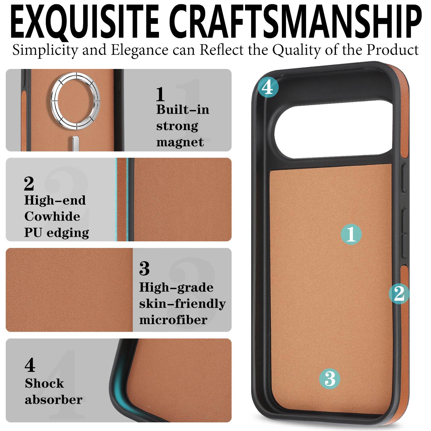 EXQUISITE CRAFTSMANSHIP  
Simplicity and Elegance can Reflect the Quality of the Product

1. Built-in strong magnet  
2. High-end Cowhide PU edging  
3. High-grade skin-friendly microfiber  
4. Shock absorber