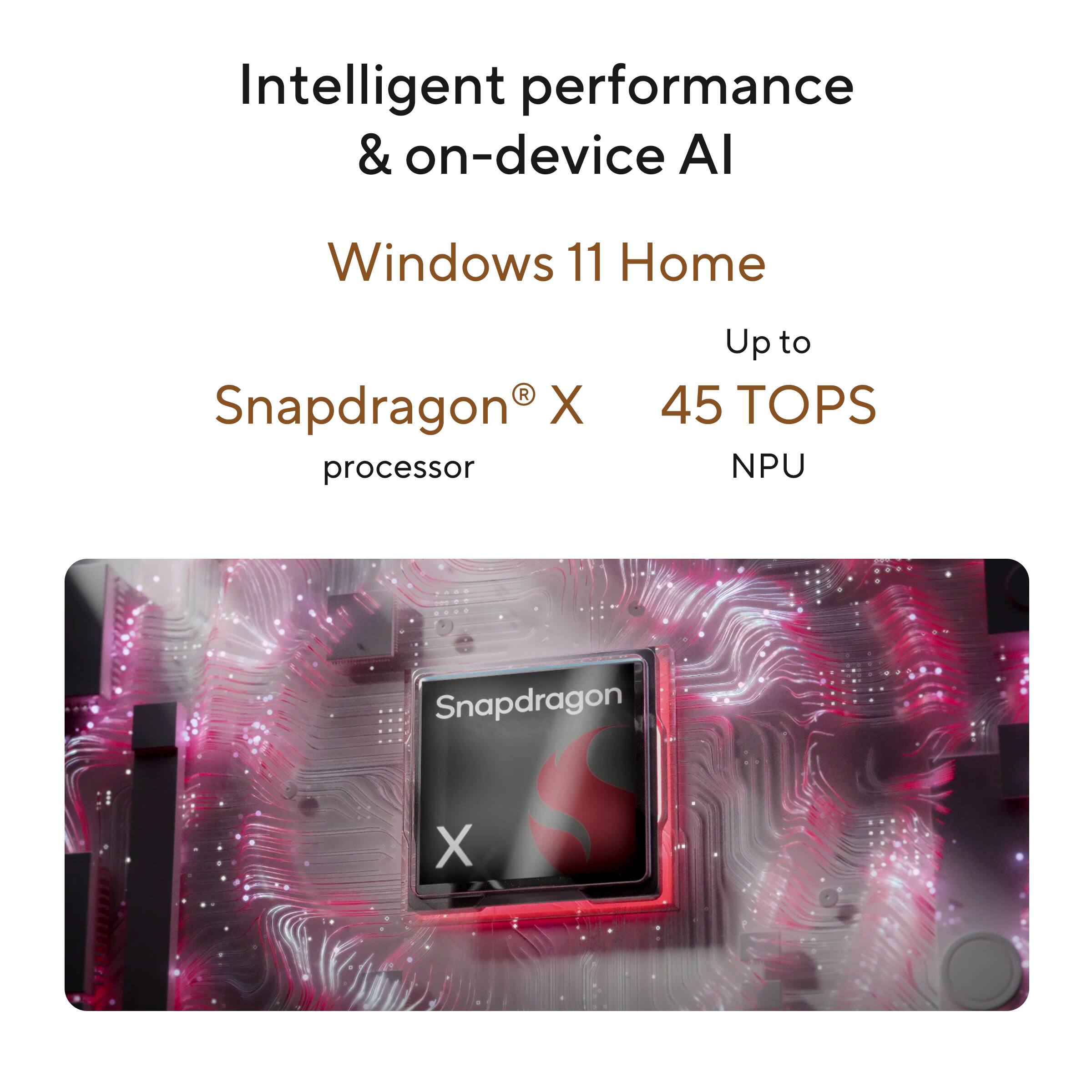 Intelligent performance & on-device AI  
Windows 11 Home  
Snapdragon® X processor  
Up to 45 TOPS NPU