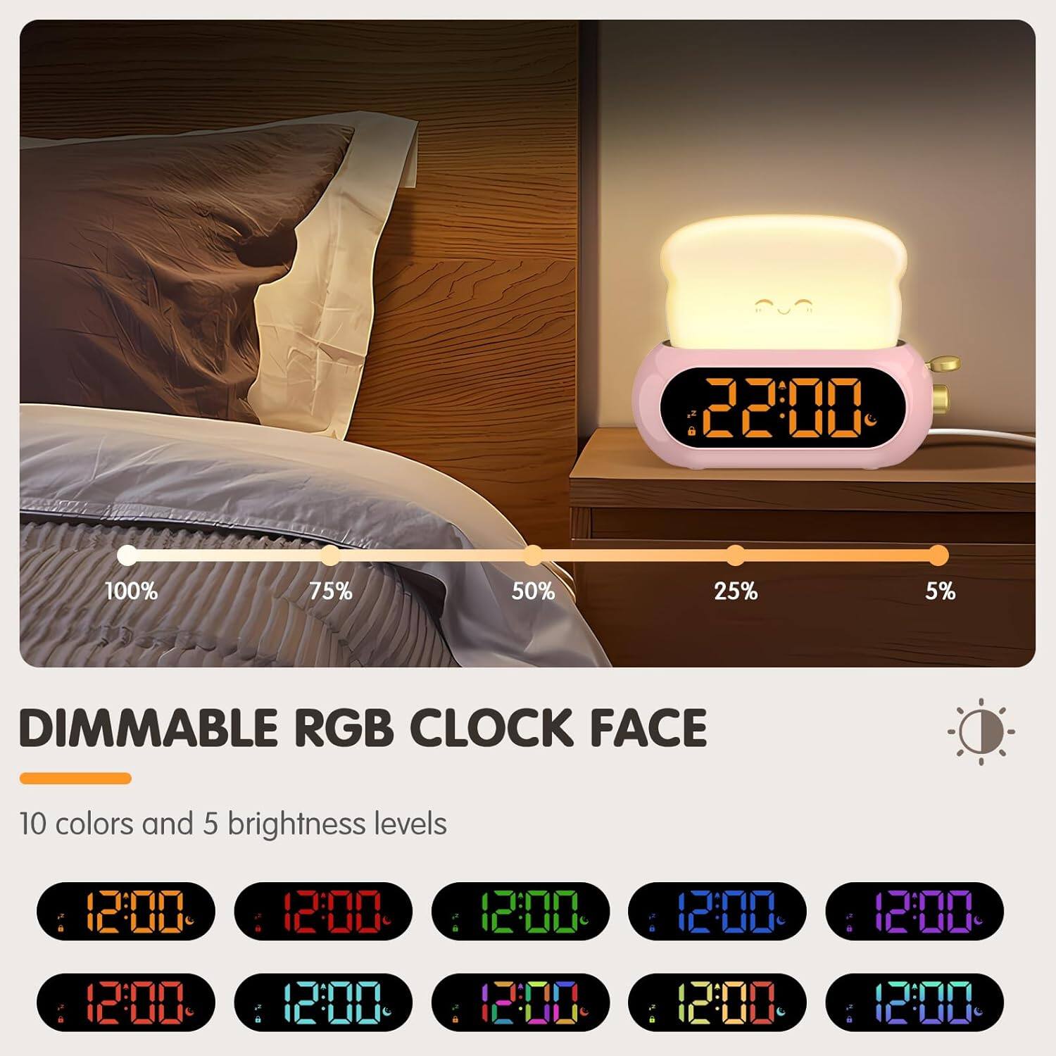 DIMMABLE RGB CLOCK FACE

10 colors and 5 brightness levels

22:00 100% 75% 50% 25% 5%

12:00 12:00 12:00 12:00 12:00 12:00 12:00 12:00 12:00 12:00