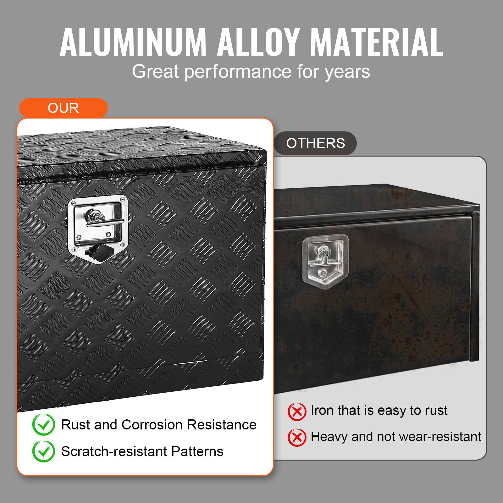 ALUMINUM ALLOY MATERIAL Great performance for years

OUR
- Rust and Corrosion Resistance
- Scratch-resistant Patterns

OTHERS
- Iron that is easy to rust
- Heavy and not wear-resistant