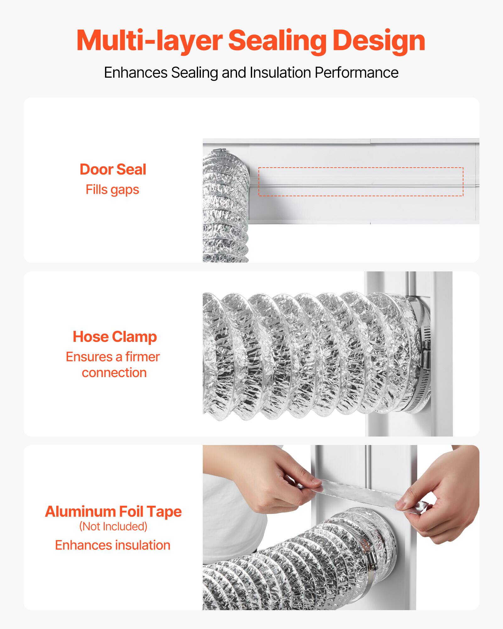 Multi-layer Sealing Design Enhances Sealing and Insulation Performance

Door Seal
Fills gaps

Hose Clamp
Ensures a firmer connection

Aluminum Foil Tape (Not Included)
Enhances insulation