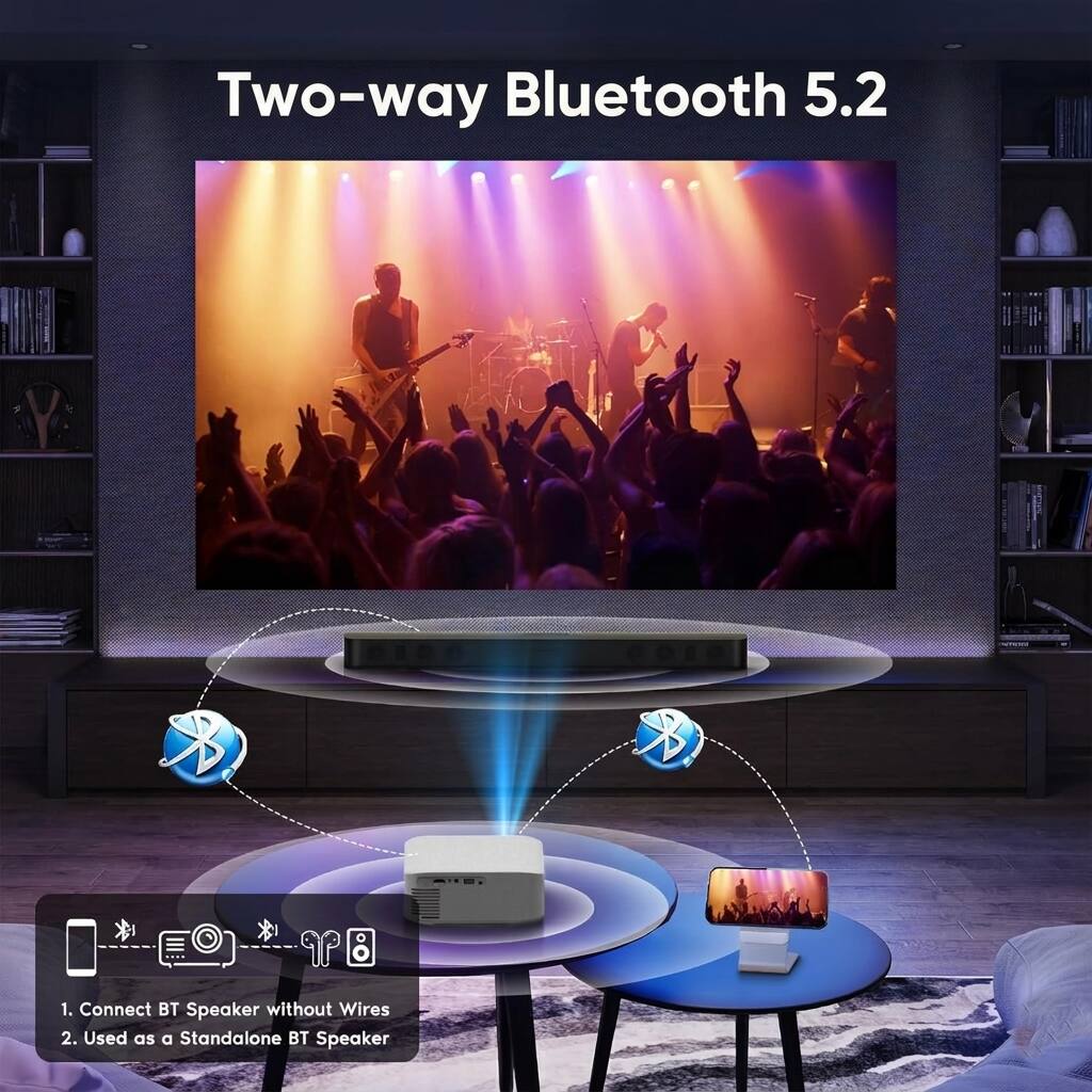 Two-way Bluetooth 5.2

1. Connect BT Speaker without Wires
2. Used as a Standalone BT Speaker
