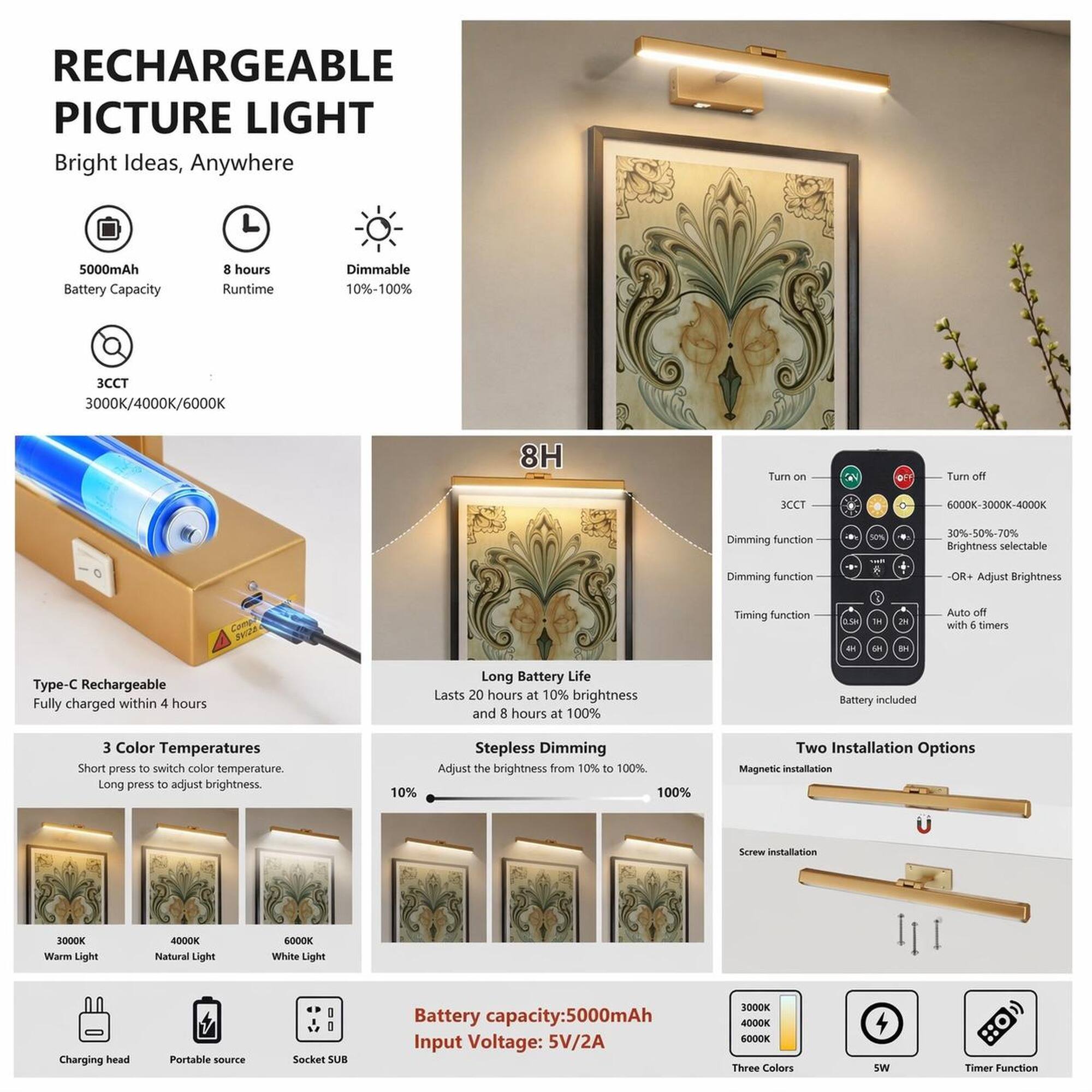 RECHARGEABLE PICTURE LIGHT  
Bright Ideas, Anywhere

- 5000mAh Battery Capacity
- 8 hours Runtime
- Dimmable 10%-100%
- 3CCT 3000K/4000K/6000K

Type-C Rechargeable  
Fully charged within 4 hours

Long Battery Life  
Lasts 20 hours at 10% brightness and 8 hours at 100%

3 Color Temperatures  
Short press to switch color temperature.  
Long press to adjust brightness.

Dimming function  
Adjust the brightness from 10% to 100%  
100%

Timing function  
Auto off with 6 timers

Battery included

Two Installation Options  
Magnetic installation  
Screw installation

3000K Warm Light  
4000K Natural Light  
6000K White Light

Battery capacity: 5000mAh  
Input Voltage: 5V/2A

3000K 4000K 6000K Three Colors  
5W  
Timer Function