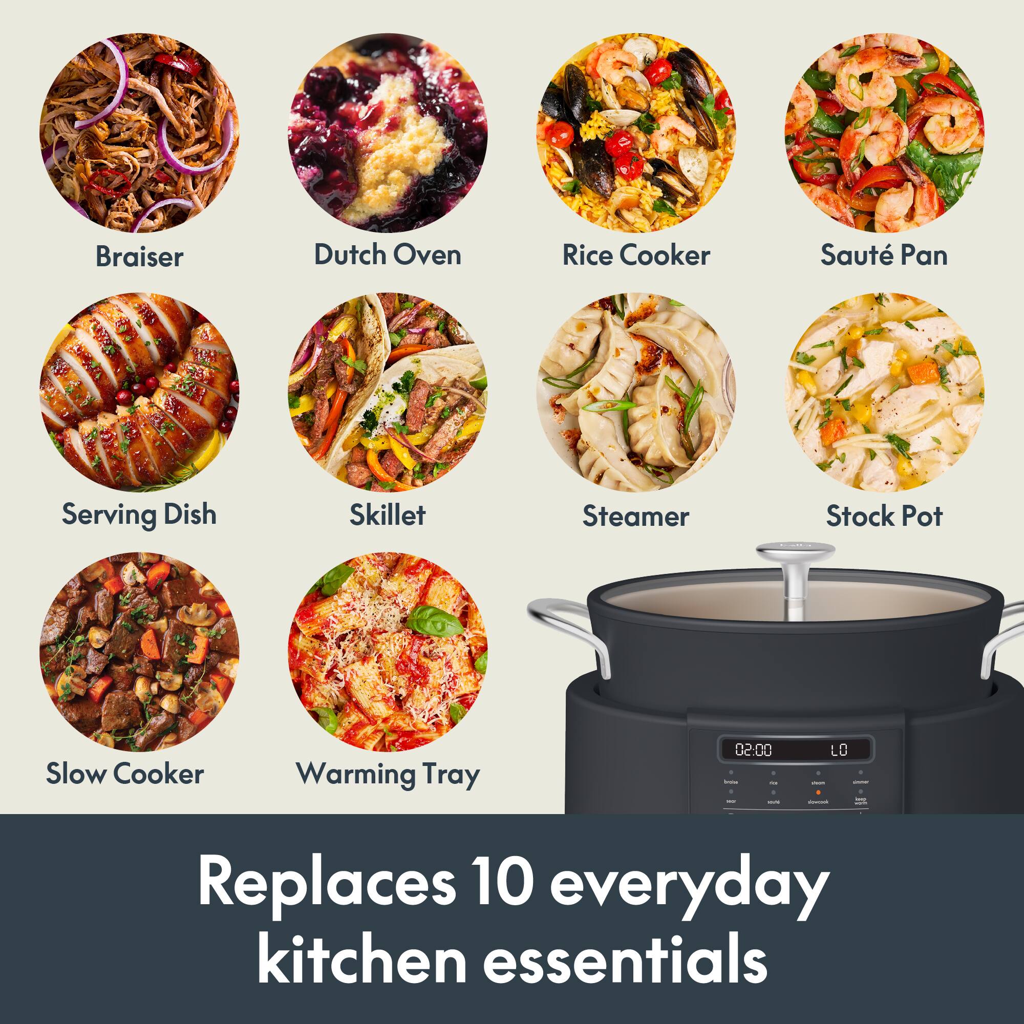 Braiser Dutch Oven Rice Cooker Sauté Pan Serving Dish Skillet Steamer Stock Pot  
Slow Cooker  
Warming Tray  

02:00 - Source at: 0 0 - on  
f LO - - - - - 0 devent - -  

Replaces 10 everyday kitchen essentials