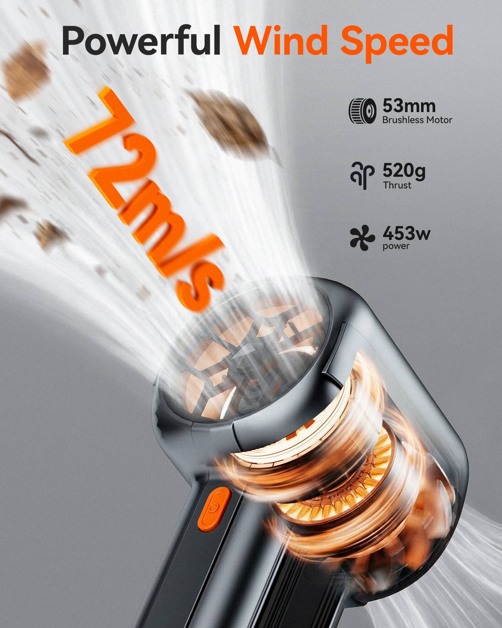 Powerful Wind Speed  
53mm Brushless Motor  
520g Thrust  
72m/s  
453w power