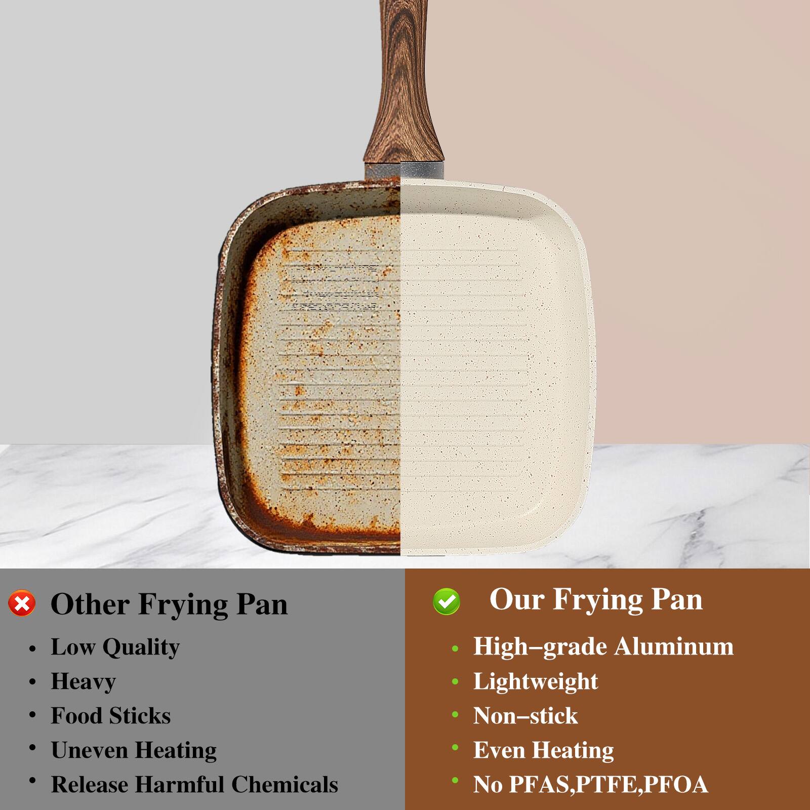 Other Frying Pan  
- Low Quality  
- Heavy  
- Food Sticks  
- Uneven Heating  
- Release Harmful Chemicals  

Our Frying Pan  
- High-grade Aluminum  
- Lightweight  
- Non-stick  
- Even Heating  
- No PFAS, PTFE, PFOA