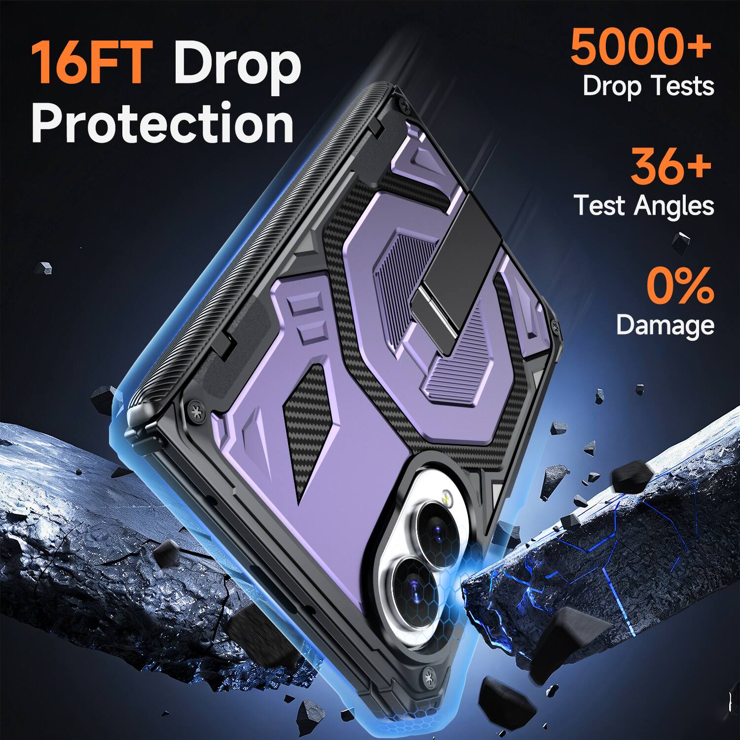 16FT Drop Protection  
5000+ Drop Tests  
36+ Test Angles  
0% Damage