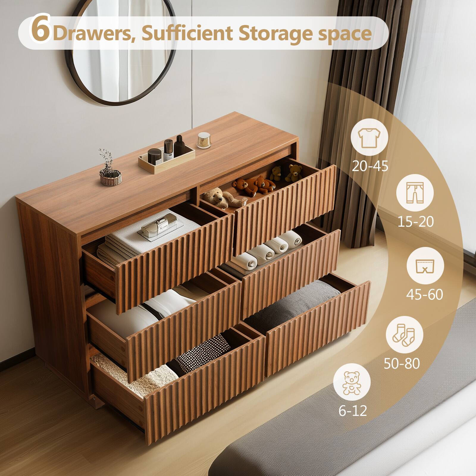6 Drawers, Sufficient Storage space

- 20-45
- 15-20
- 45-60
- 50-80
- 6-12