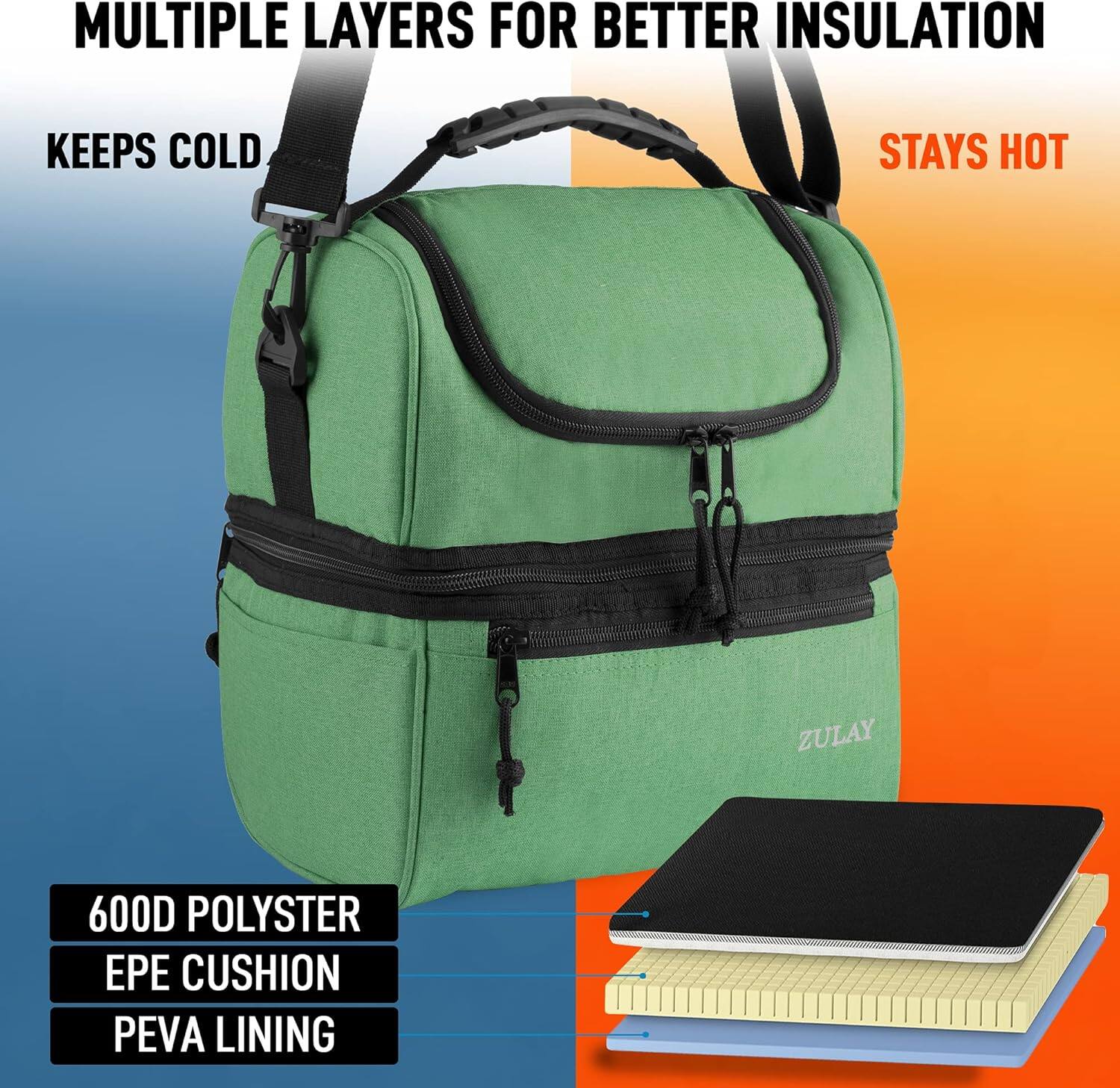 MULTIPLE LAYERS FOR BETTER INSULATION  
KEEPS COLD  
STAYS HOT  

600D POLYESTER  
EPE CUSHION  
PEVA LINING
