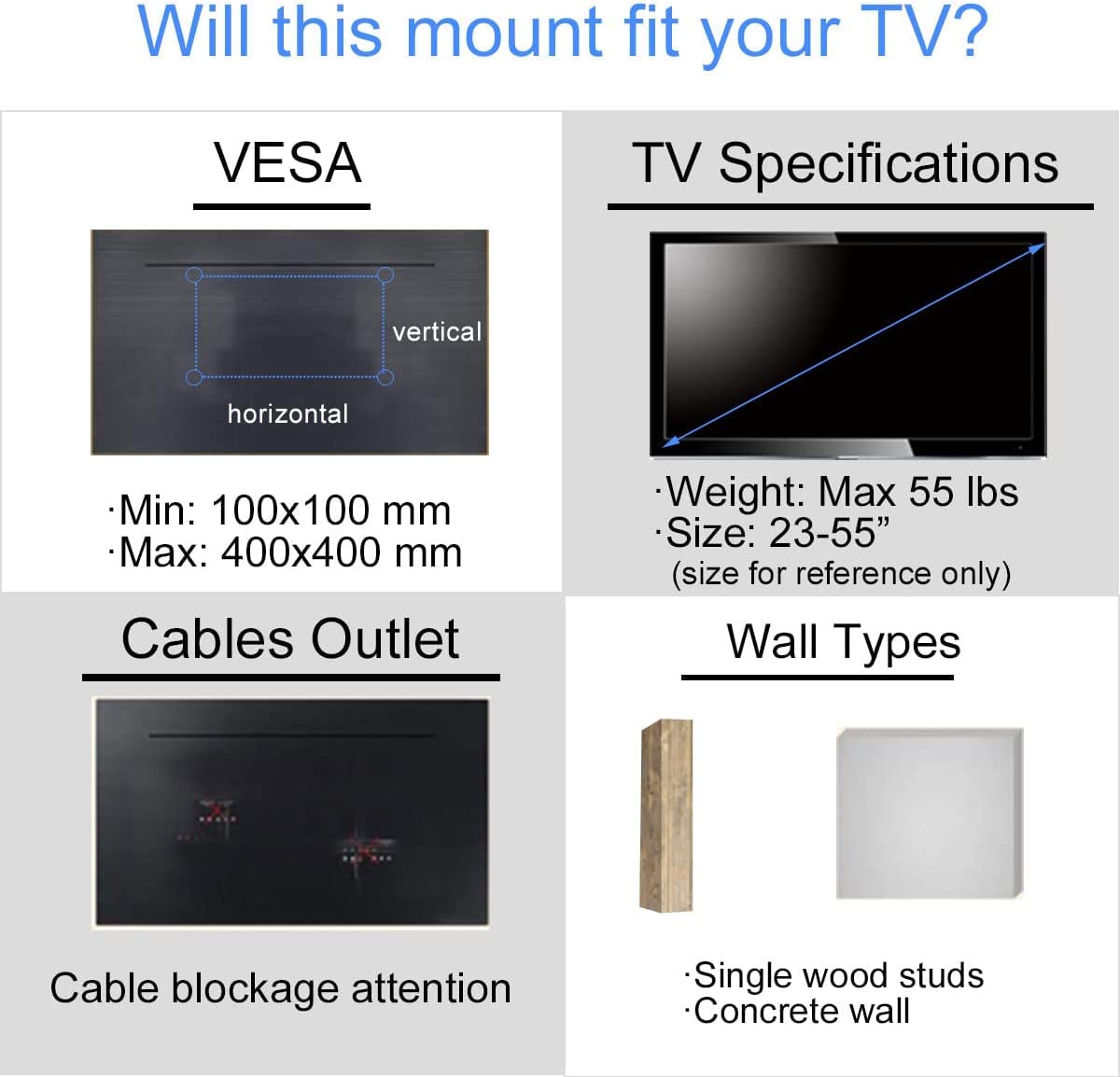 Will this mount fit your TV?

**VESA**
- Min: 100x100 mm
- Max: 400x400 mm

**TV Specifications**
- Weight: Max 55 lbs
- Size: 23-55" (size for reference only)

**Cables Outlet**
- Cable blockage attention

**Wall Types**
- Single wood studs
- Concrete wall