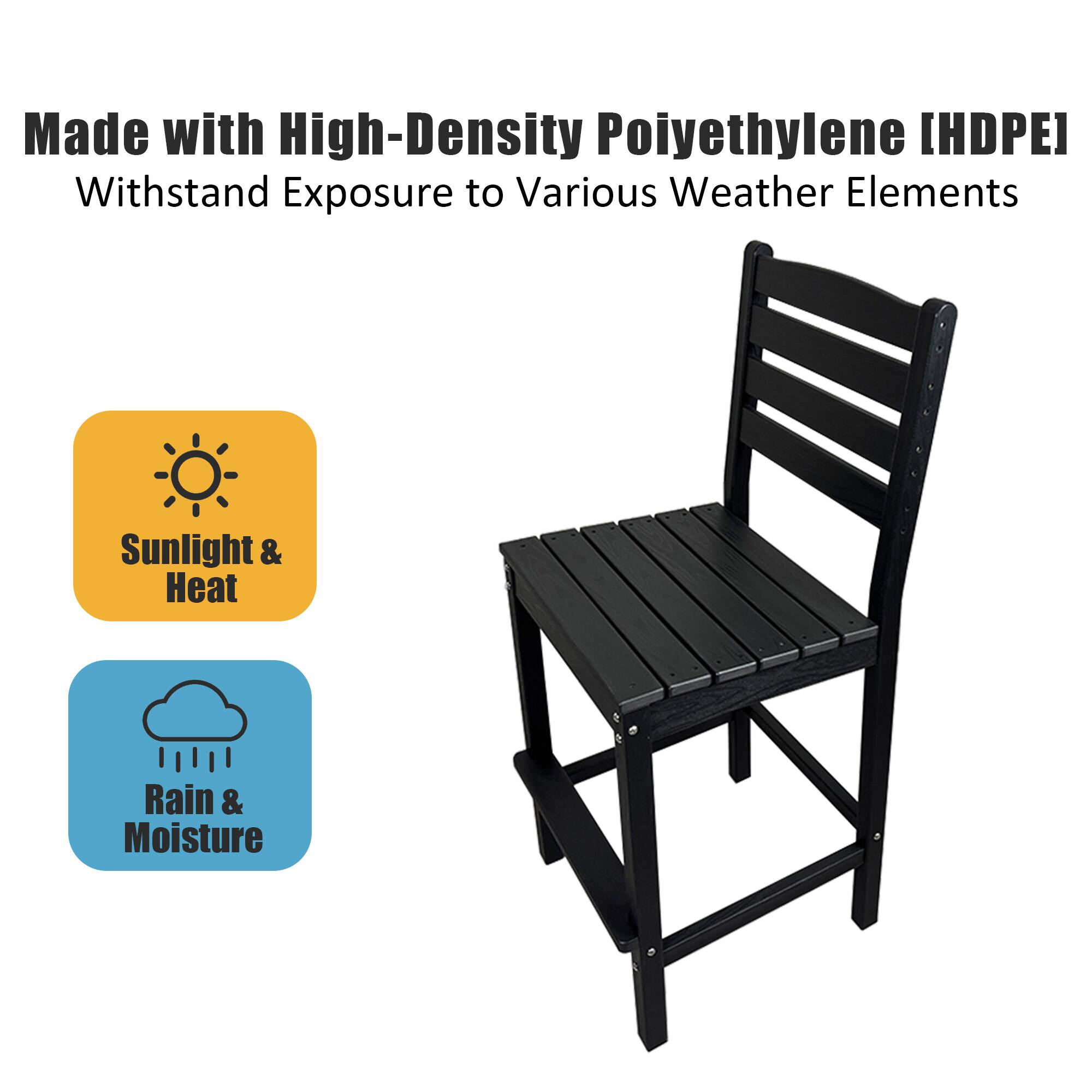 Made with High-Density Polyethylene (HDPE)  
Withstand Exposure to Various Weather Elements  

Sunlight & Heat  
Rain & Moisture