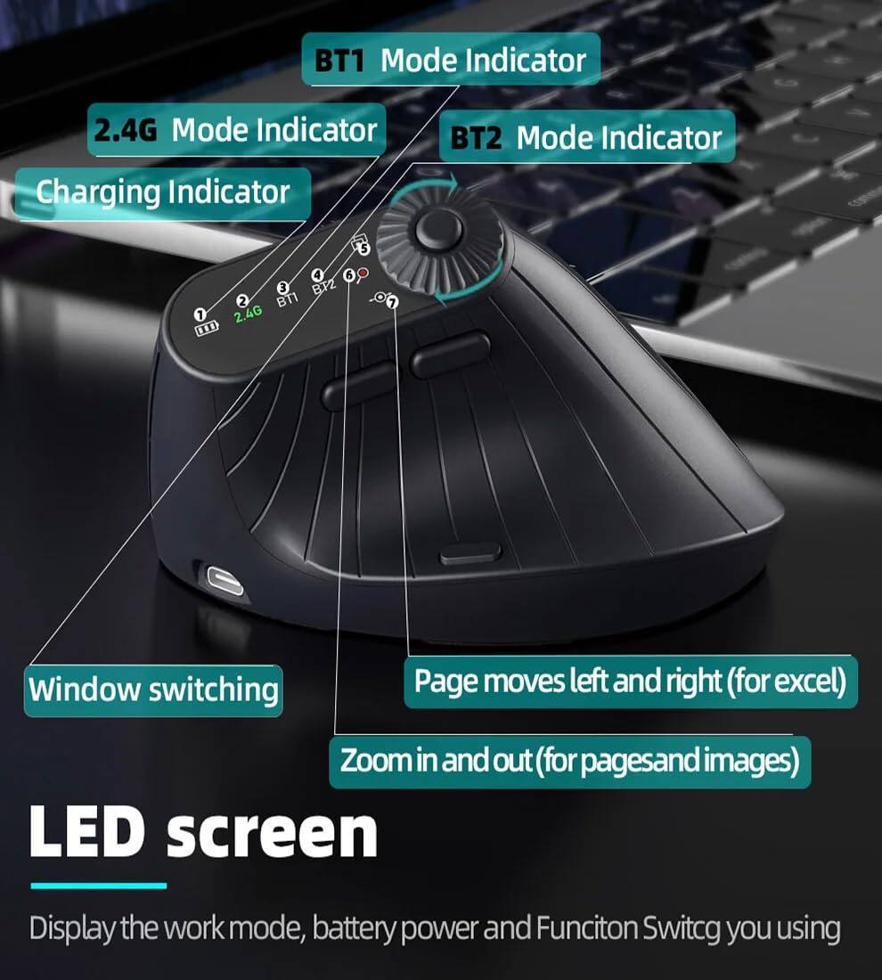 BT1 Mode Indicator  
2.4G Mode Indicator  
Charging Indicator  
BT2 Mode Indicator  

Window switching  
Page moves left and right (for excel)  
Zoom in and out (for pages and images)  

LED screen  
Display the work mode, battery power and Function Switch you are using
