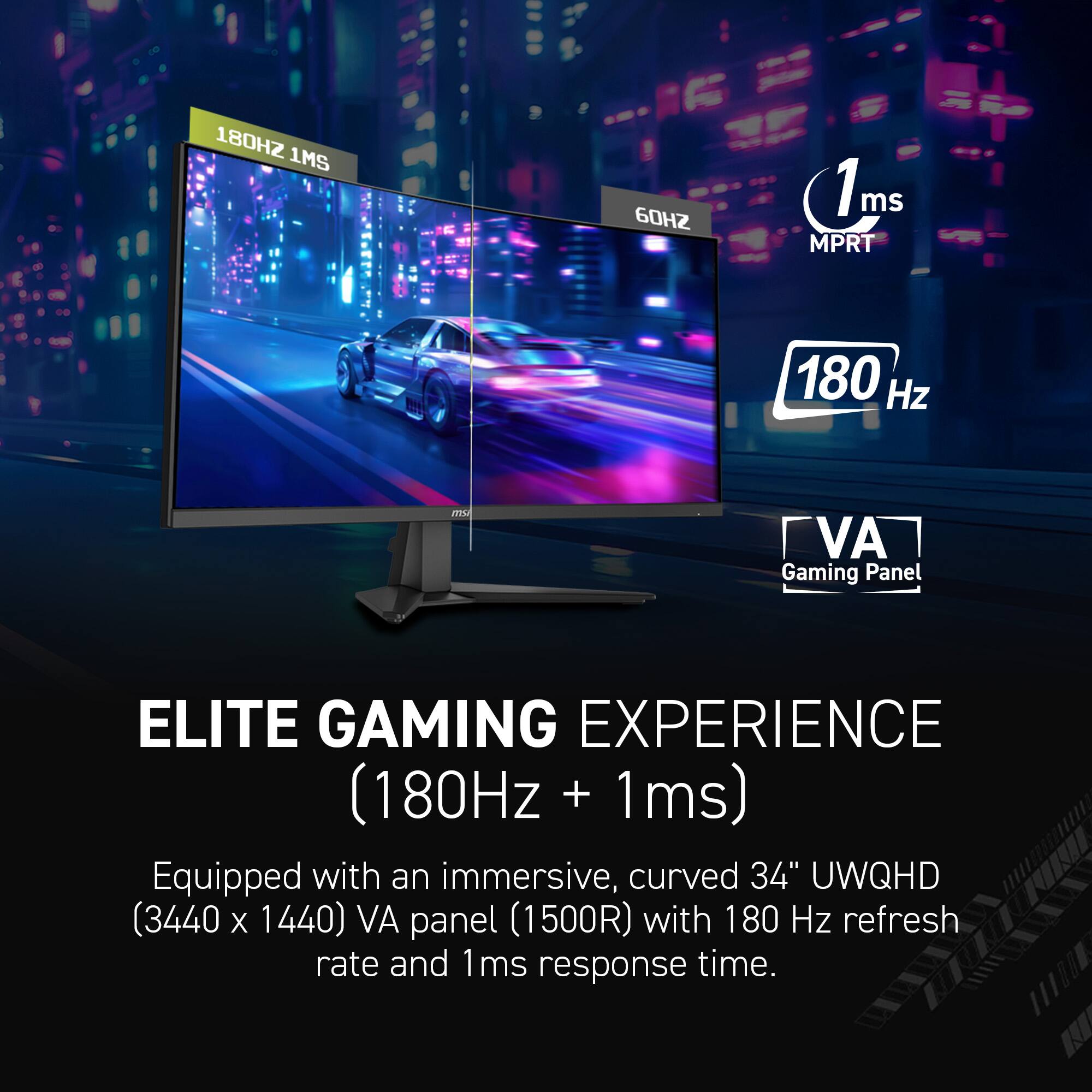 The text on the image is grouped and corrected as follows:

"Elite Gaming Experience (180Hz + 1ms) Equipped with an immersive, curved 34" UWQHD (3440 x 1440) VA panel (1500R) with 180 Hz refresh rate and 1ms response time."