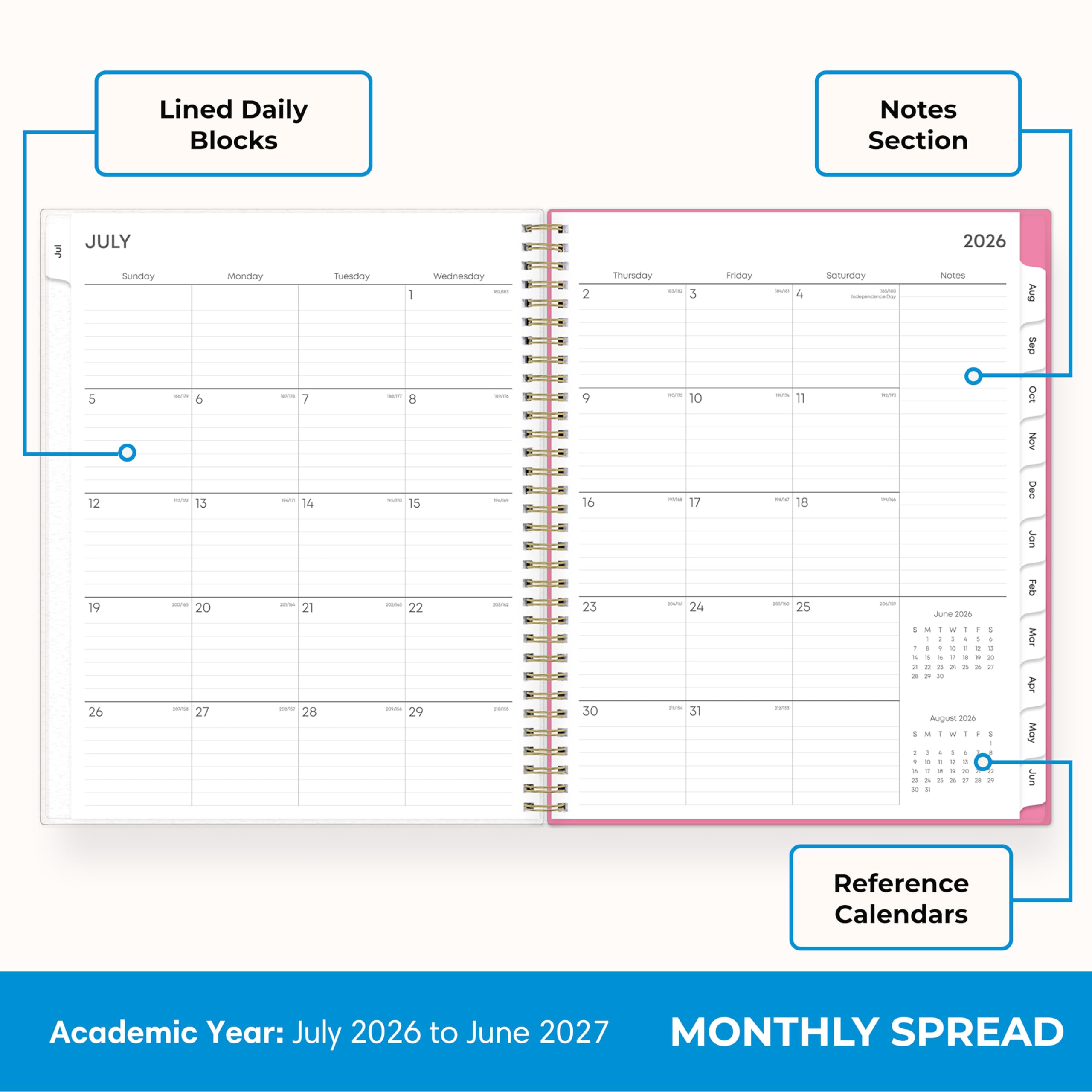 Lined Daily Blocks

Notes Section

JULY
Sunday 5 12 19 26
Monday Tuesday Wednesday 6 7 8 13 14 15 20 21 22 27 28 29
Thursday 2 3 10 16 17 23 24 30 31
Friday 4 11 18 25
Saturday Notes

2026

August 2026
September 2026
October 2026
November 2026
December 2026
January 2027
February 2027
March 2027
April 2027
May 2027
June 2027

Reference Calendars

Academic Year: July 2026 to June 2027

MONTHLY SPREAD