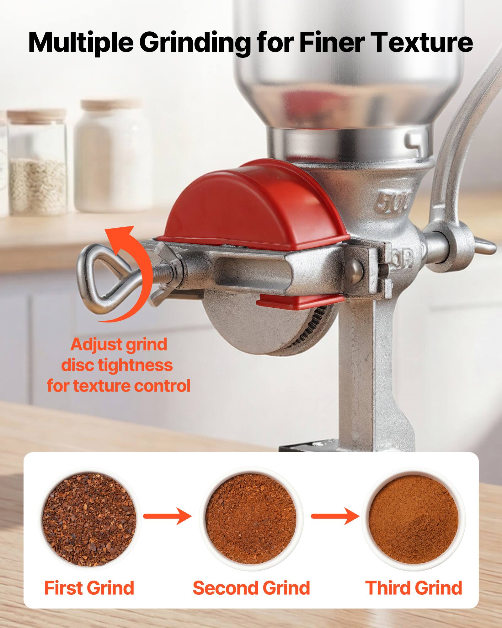 Multiple Grinding for Finer Texture

Adjust grind disc tightness for texture control

First Grind → Second Grind → Third Grind