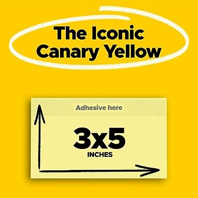 The Iconic Canary Yellow  
Adhesive here  
3x5 inches