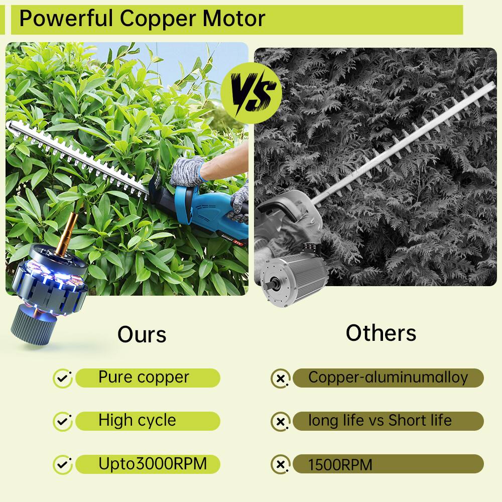 Powerful Copper Motor

Ours vs Others

Ours:
- Pure copper
- High cycle
- Upto3000RPM

Others:
- Copper-aluminum alloy
- Long life vs Short life
- 1500RPM