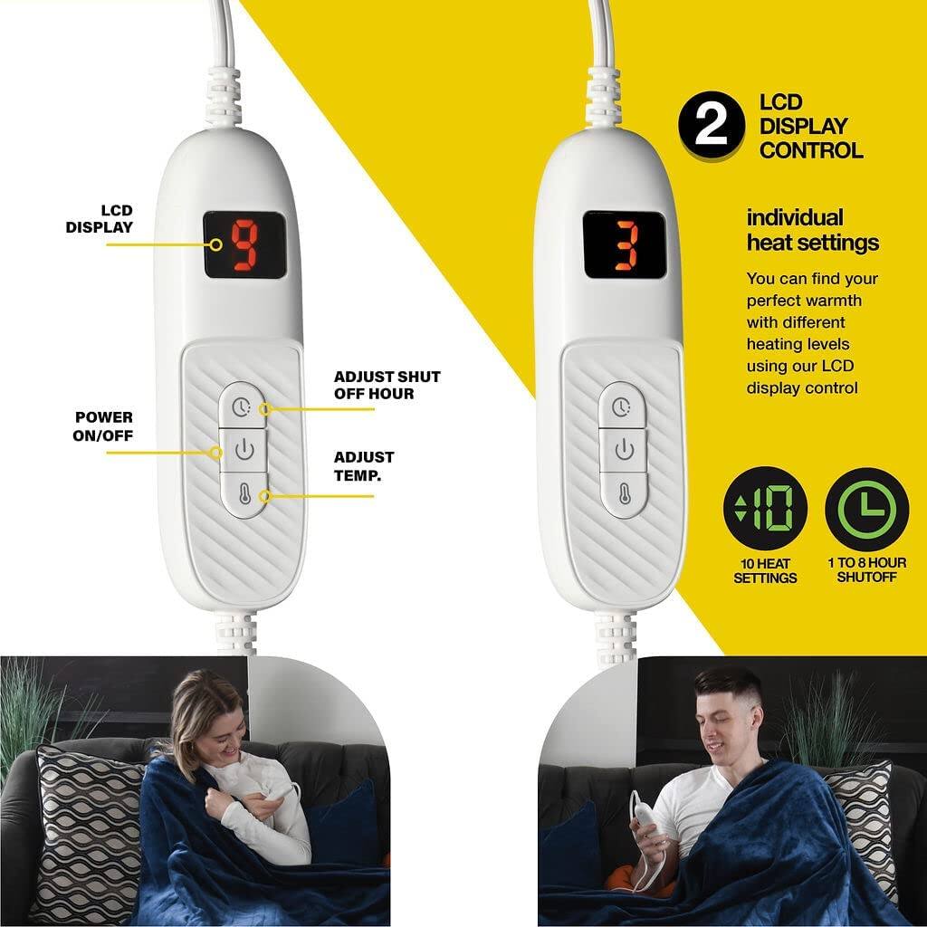 LCD DISPLAY CONTROL  
LCD DISPLAY POWER ON/OFF ADJUST SHUT OFF HOUR ADJUST TEMP.  

2 LCD DISPLAY CONTROL  
individual heat settings  
You can find your perfect warmth with different heating levels using our LCD display control  

10 HEAT SETTINGS  
1 TO 8 HOUR SHUTOFF