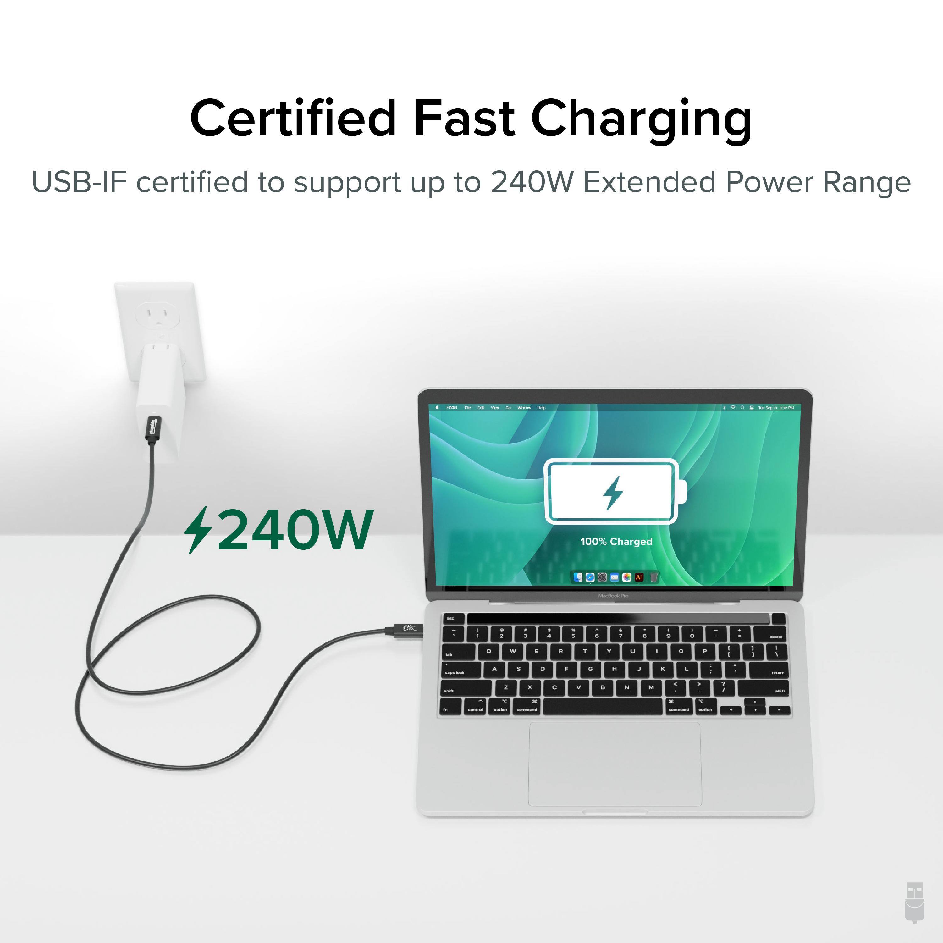Certified Fast Charging, USB-IF certified to support up to 240W Extended Power Range, 240W, 100% Charged.