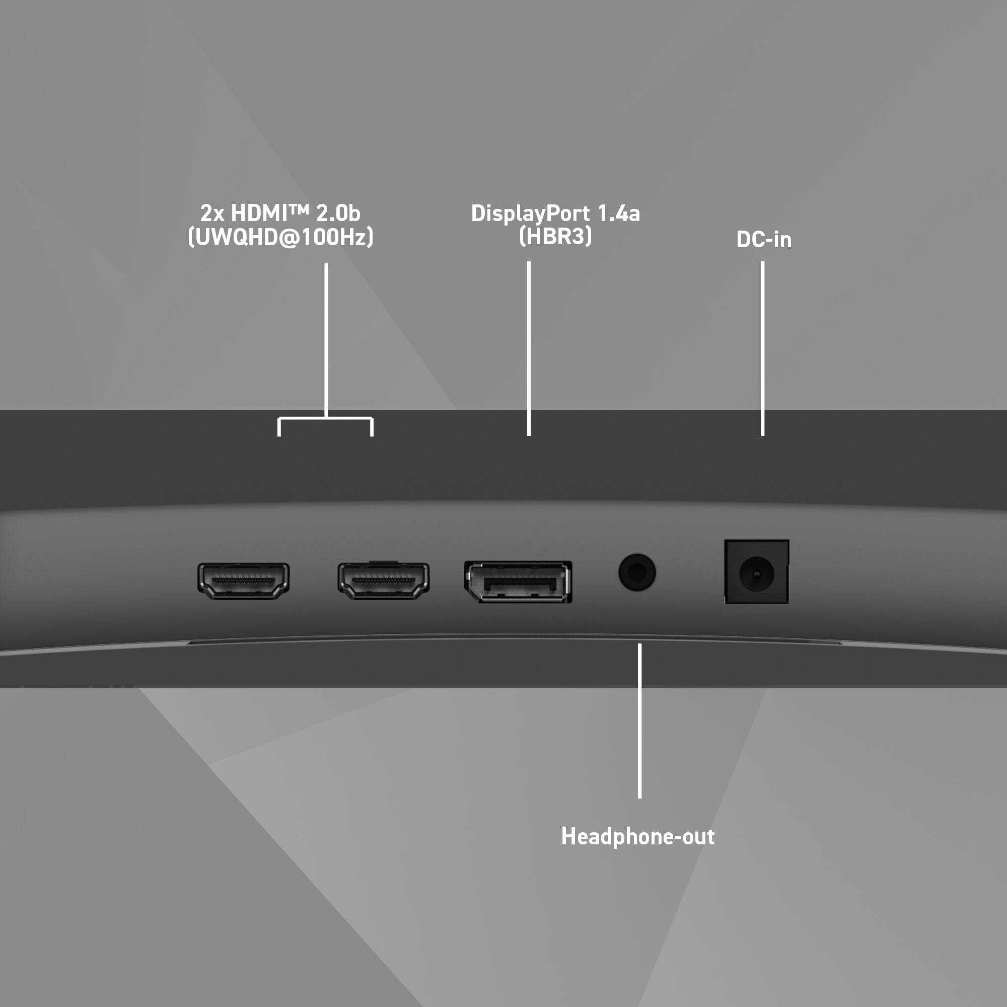 2x HDMI™ 2.0b (UWQHD@100Hz)  
DisplayPort 1.4a (HBR3)  
DC-in  
Headphone-out