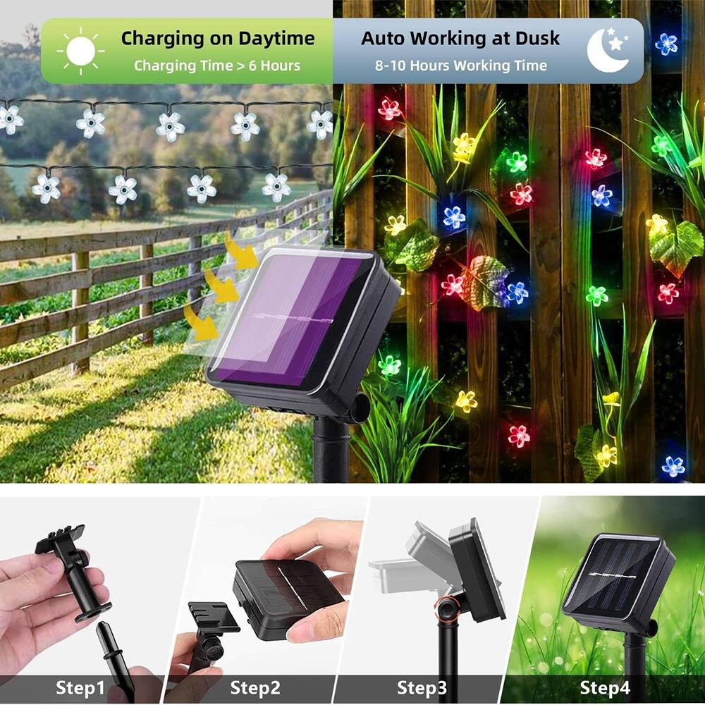 Charging on Daytime  
Charging Time > 6 Hours  

Auto Working at Dusk  
8-10 Hours Working Time  

Step1  
Step2  
Step3  
Step4