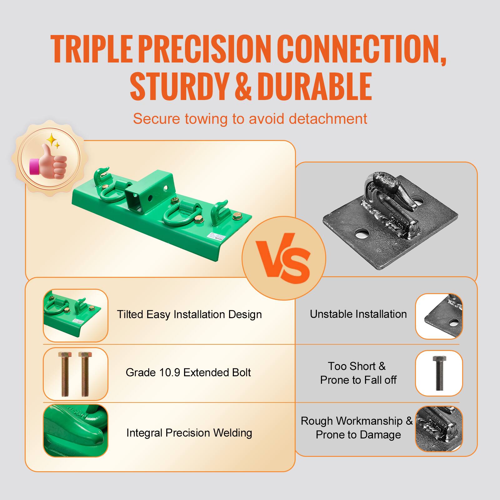 **TRIPLE PRECISION CONNECTION, STURDY & DURABLE**

Secure towing to avoid detachment

- Tilted Easy Installation Design
- Grade 10.9 Extended Bolt
- Integral Precision Welding

**VS**

- Unstable Installation
- Too Short & Prone to Fall off
- Rough Workmanship & Prone to Damage