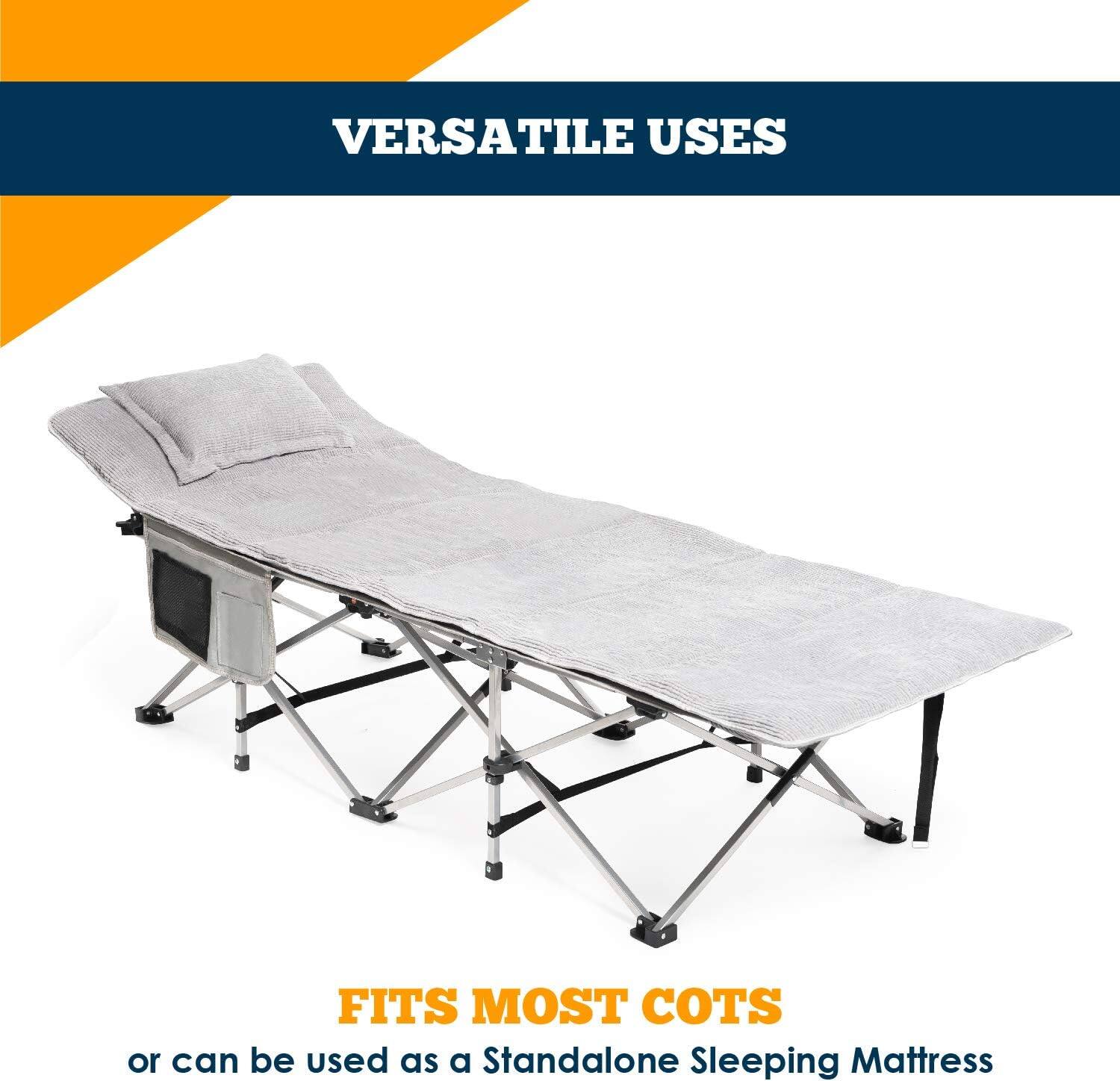 The text in the image can be grouped and corrected as follows:

**Versatile Uses**

- Fits most cots
- Can be used as a standalone sleeping mattress