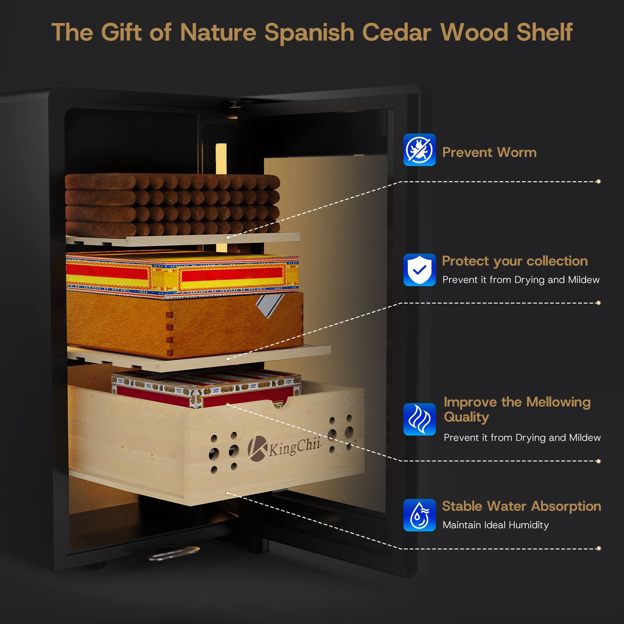 The Gift of Nature Spanish Cedar Wood Shelf

- Prevent Worm
- Protect your collection: Prevent it from Drying and Mildew
- Improve the Mellowing Quality: Prevent it from Drying and Mildew
- Stable Water Absorption: Maintain Ideal Humidity