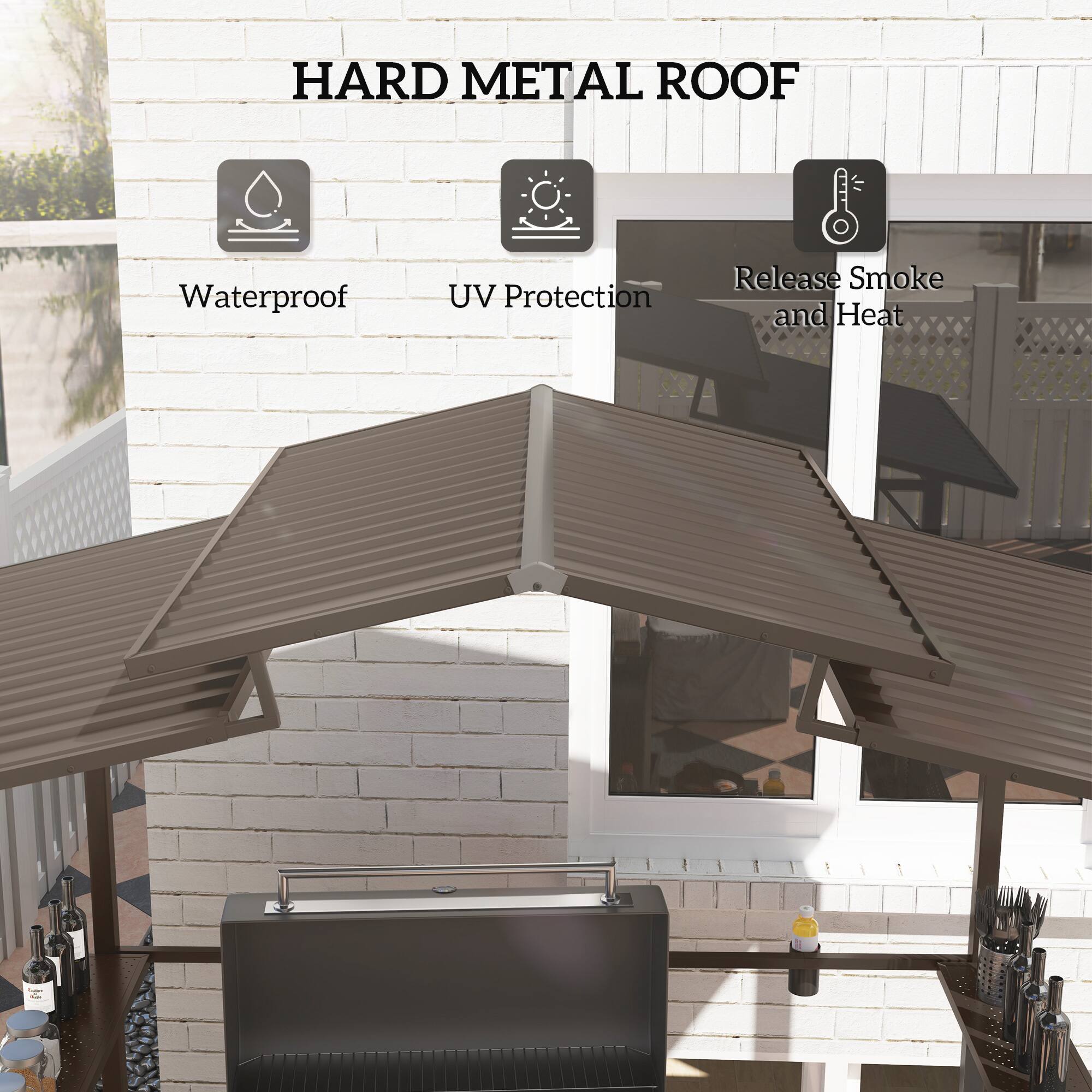 HARD METAL ROOF

- Waterproof
- UV Protection
- Release Smoke and Heat