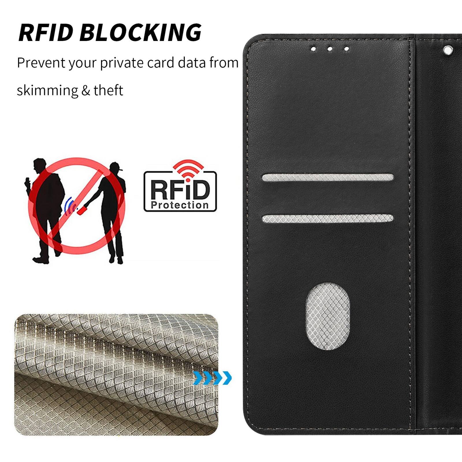 RFID BLOCKING  
Prevent your private card data from skimming & theft  

RFiD Protection