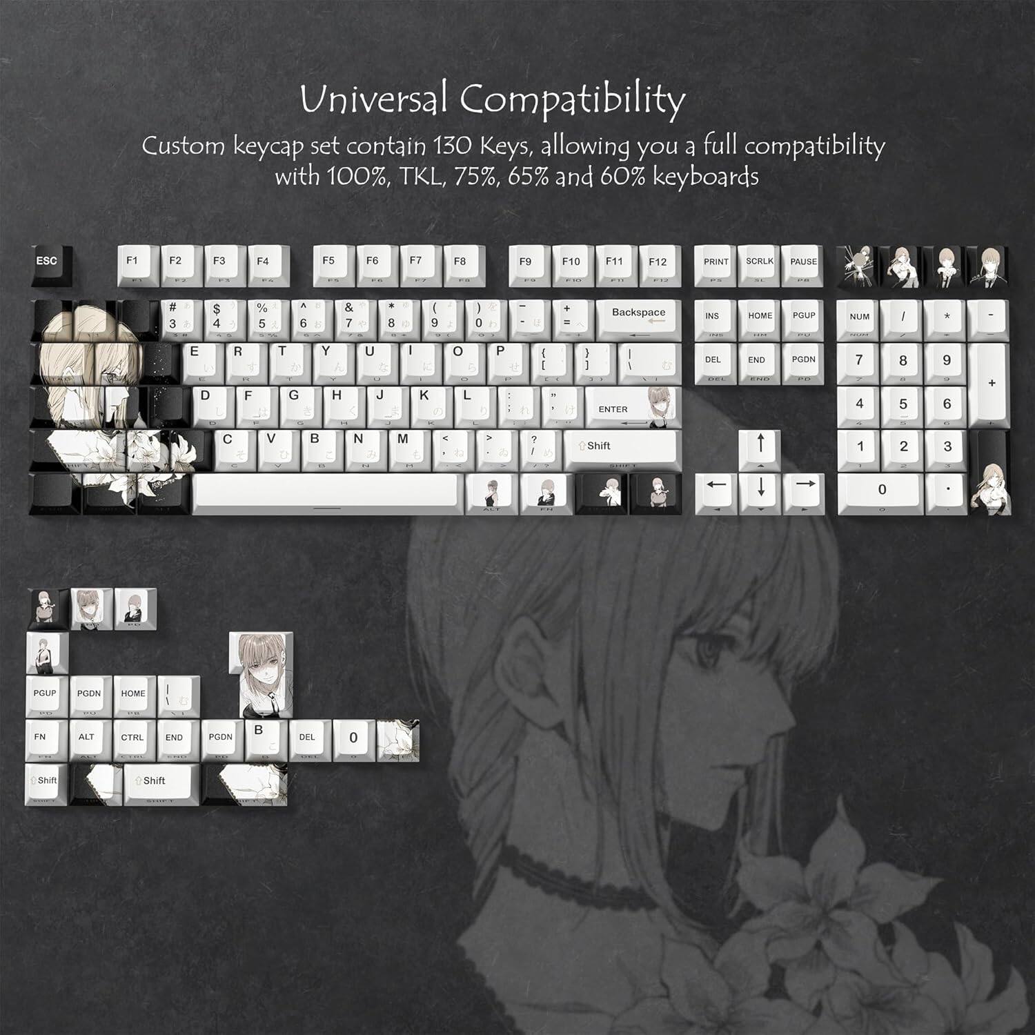 Universal Compatibility

Custom keycap set contains 130 keys, allowing you a full compatibility with 100%, TKL, 75%, 65%, and 60% keyboards

ESC F1 F2 F3 F4 F5 F6 F7 F8 F9 F10 F11 F12 PRINT SCRLK PAUSE

3 # 4 $ 5 % 6 ^ 7 & 8 * 9 ( 0 ) 1

Q W E R T Y U I O P

A S D F G H J K L

Z X C V B N M

Backspace INS HOME PGUP NUM / * -

DEL END PGDN 7 8 9 + 4 5 6 - 1 2 3 0

ENTER

Shift 1 2 3 0 PUP tRDN HOME 1 IN ALT CTRL NO PGON B DEL 0