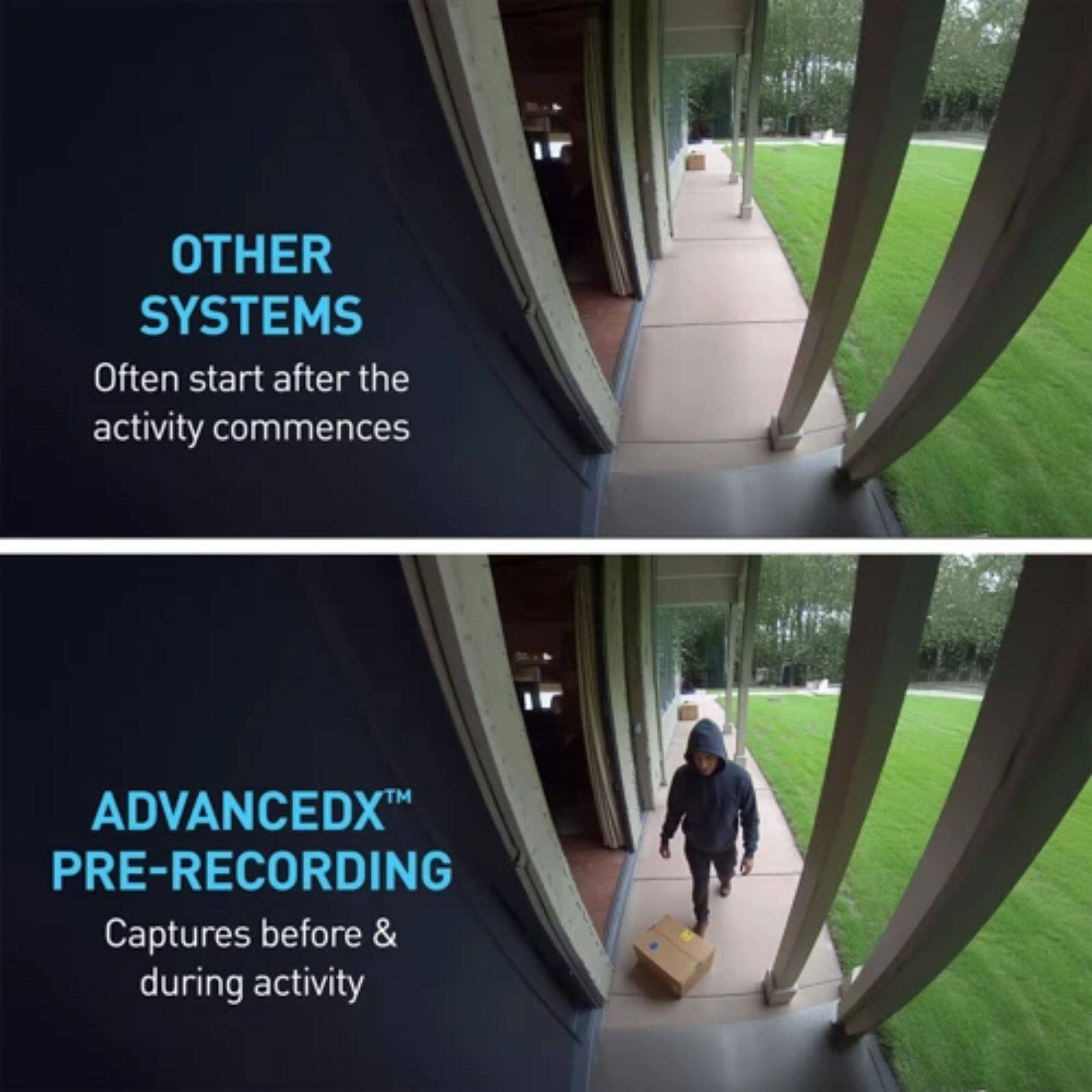 OTHER SYSTEMS  
Often start after the activity commences

ADVANCEDX™ PRE-RECORDING  
Captures before & during activity