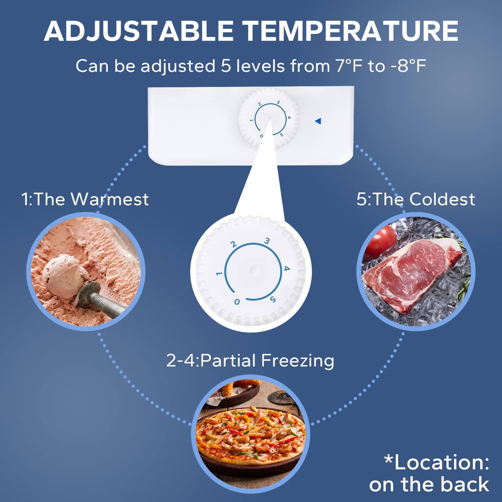 ADJUSTABLE TEMPERATURE  
Can be adjusted 5 levels from 7°F to -8°F  

1: The Warmest  
2-4: Partial Freezing  
5: The Coldest  

*Location: on the back
