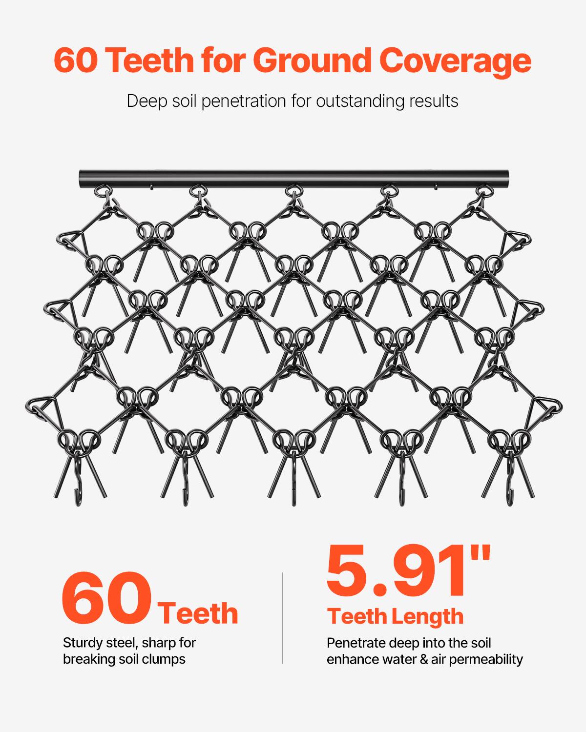60 Teeth for Ground Coverage
Deep soil penetration for outstanding results
60 Teeth
Sturdy steel, sharp for breaking soil clumps
5.91" Teeth Length
Penetrate deep into the soil enhance water & air permeability