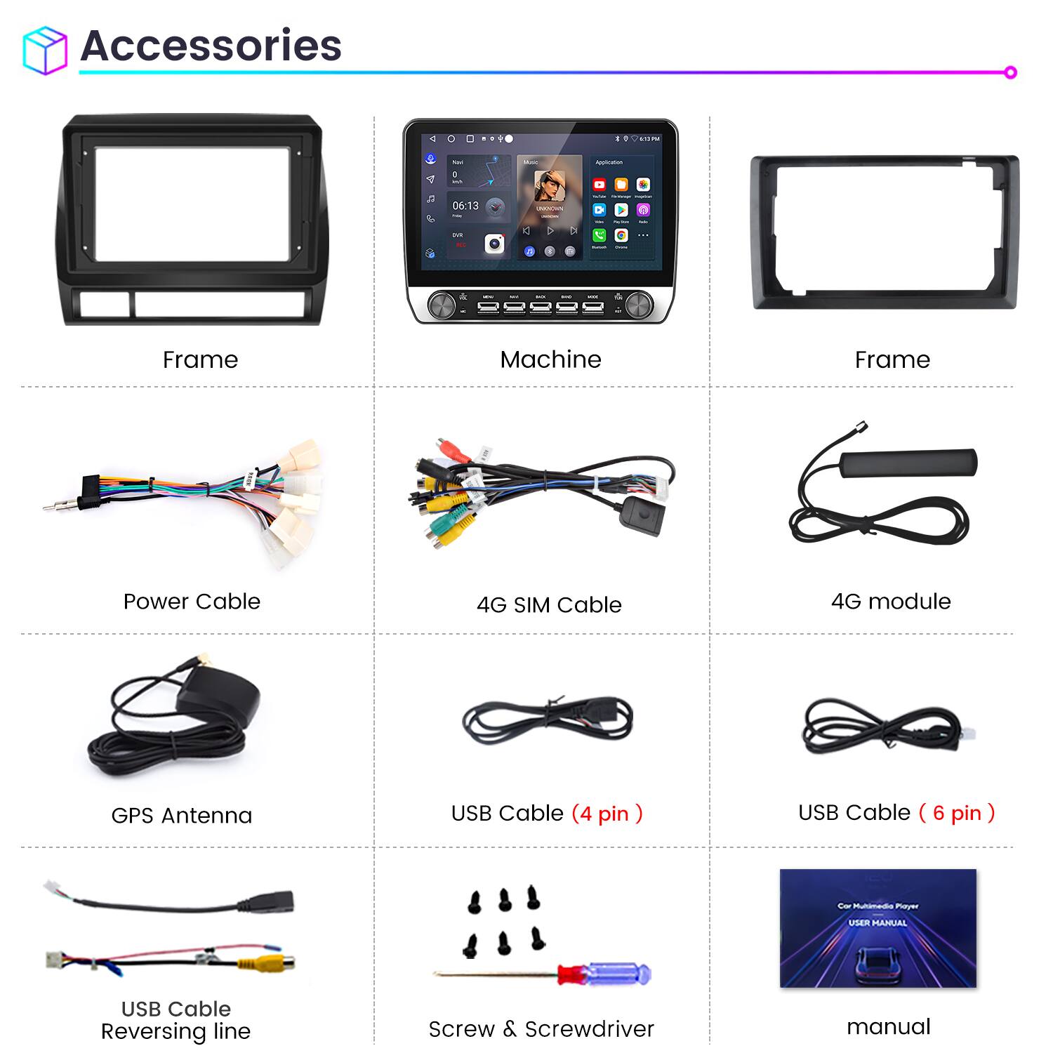 Accessories

- Frame
- Machine
- Frame
- Power Cable
- 4G SIM Cable
- 4G module
- GPS Antenna
- USB Cable (4 pin)
- USB Cable (6 pin)
- USB Cable Reversing line
- Screw & Screwdriver
- manual