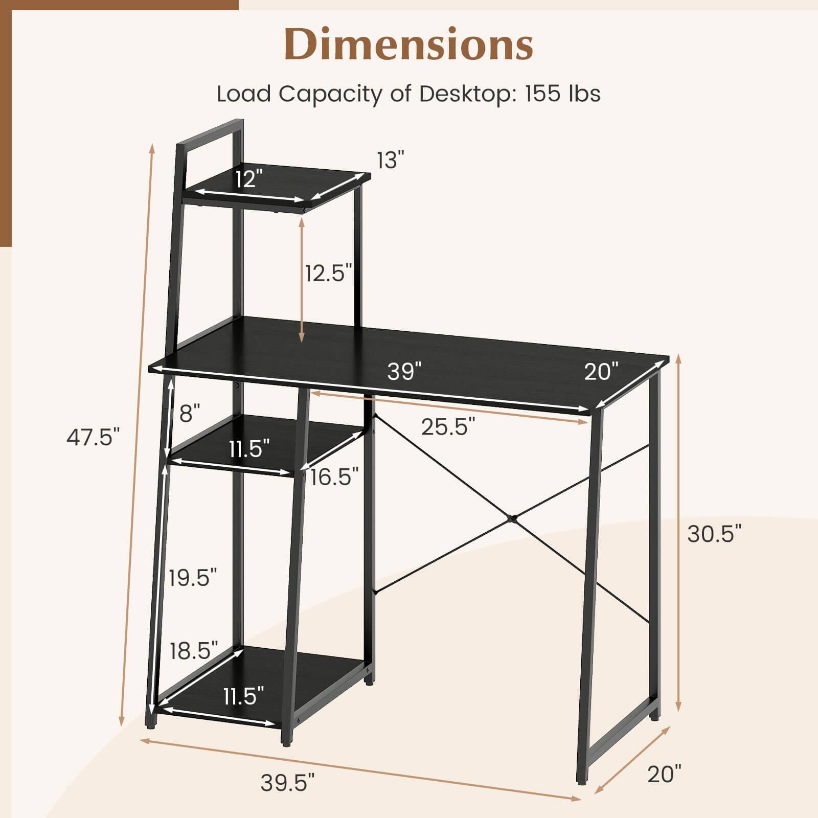 Dimensions Load Capacity of Desktop: 155 lbs

- 12" x 13" x 12.5"
- 39" x 20" x 47.5"
- 8" x 11.5" x 16.5"
- 25.5" x 30.5" x 19.5"
- 18.5" x 11.5" x 39.5"
- 20"