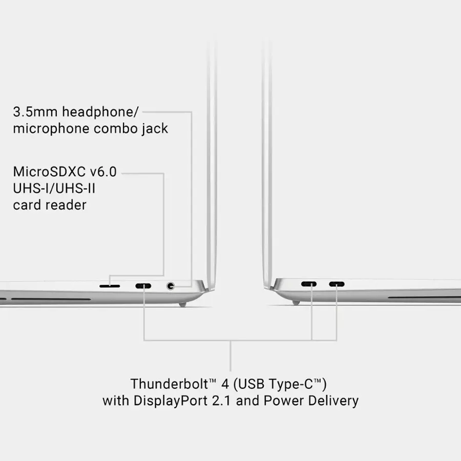 The image shows a side view of a laptop with a diagram of the laptop's features. The laptop has a 3.5mm headphone/microphone combo jack, a MicroSDXC v6.0 UHS-I/UHS-II card reader, and a Thunderbolt 4 (USB-C) with DisplayPort 2.1 and Power Delivery.