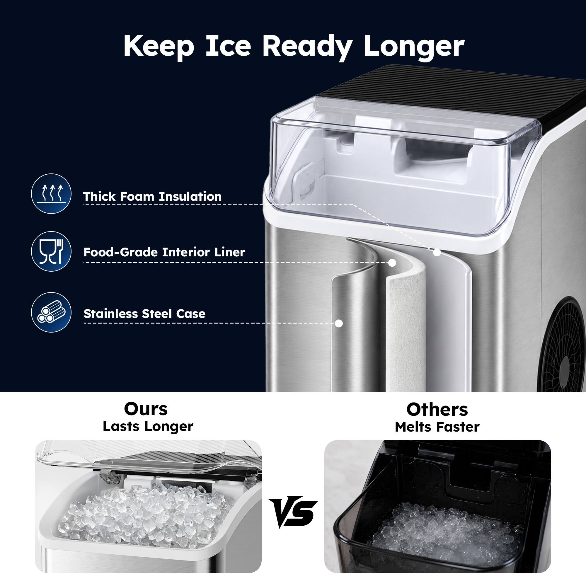Keep Ice Ready Longer

- Thick Foam Insulation
- Food-Grade Interior Liner
- Stainless Steel Case

Ours Lasts Longer
Others Melt Faster