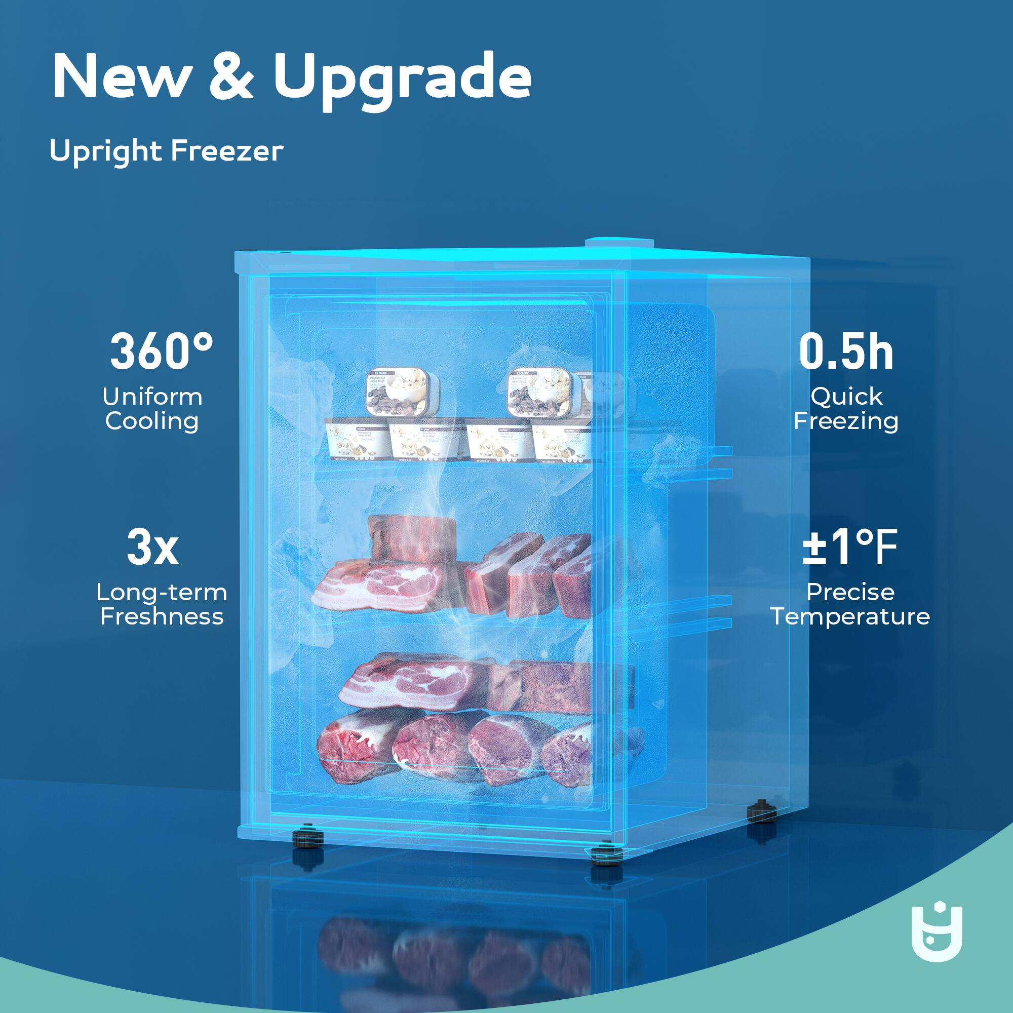 SIMZLIFE 2.1 Cu.ft Compact Single Door Upright Freezer Reversible