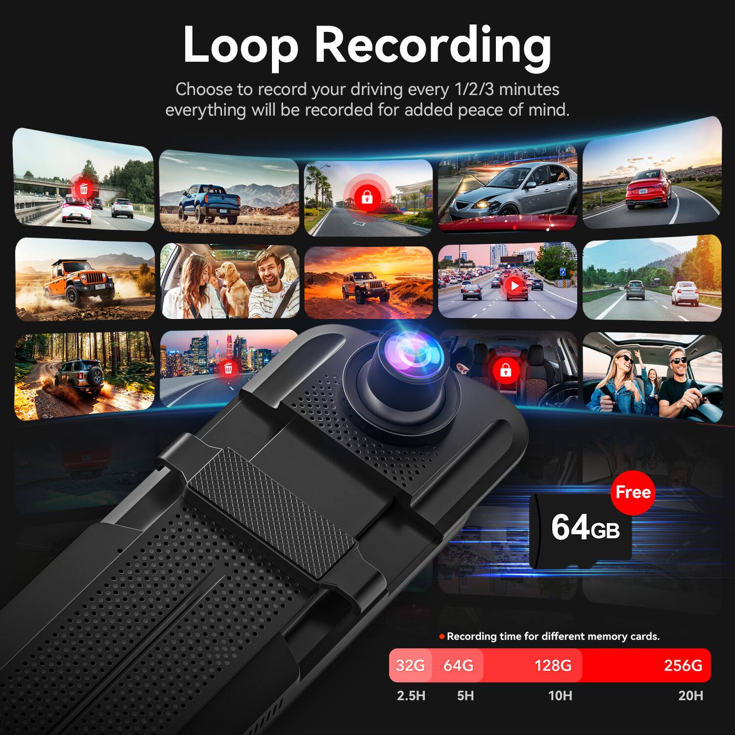 Loop Recording  
Choose to record your driving every 1/2/3 minutes. Everything will be recorded for added peace of mind.  

Free 64GB  

Recording time for different memory cards:  
32G - 2.5H  
64G - 5H  
128G - 10H  
256G - 20H