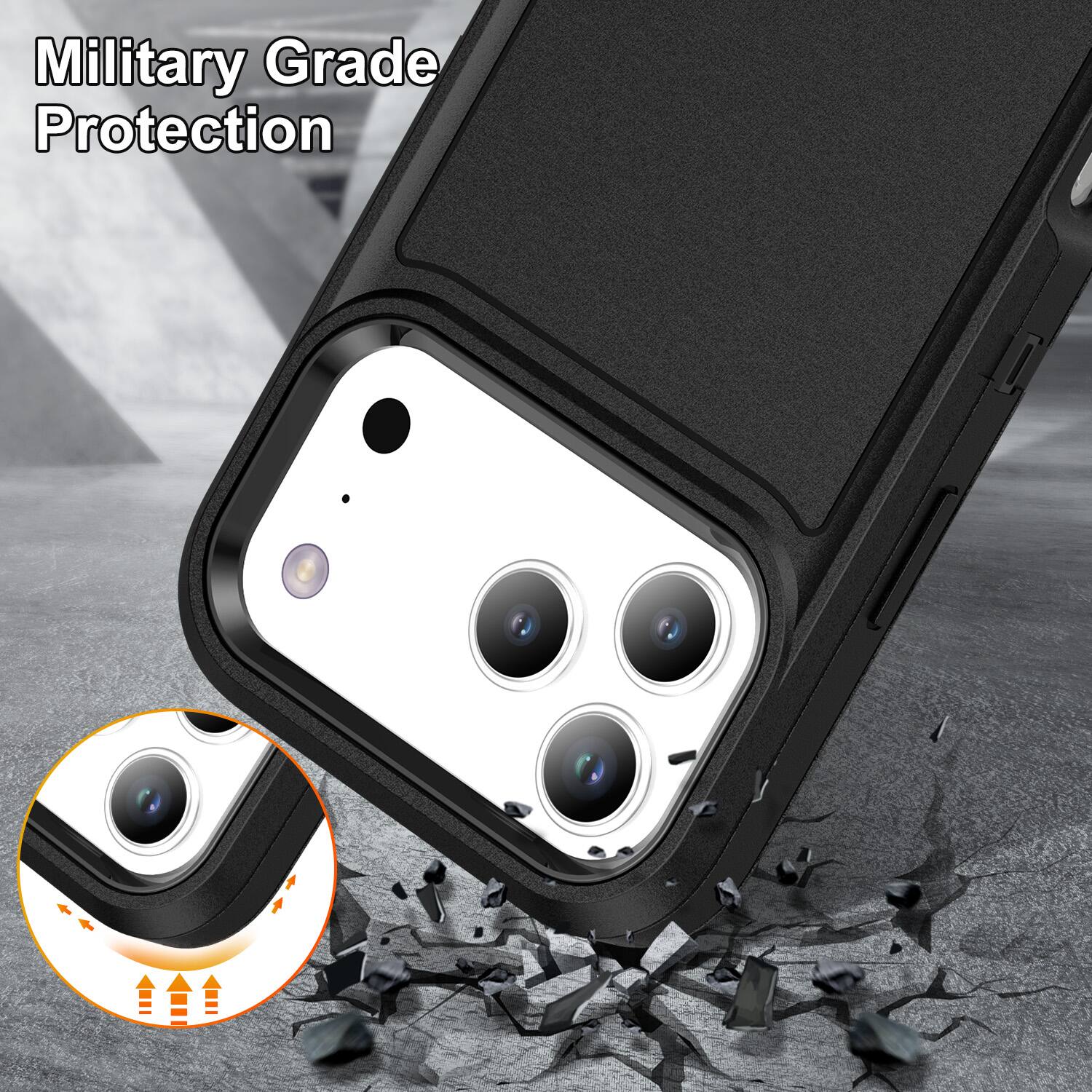Military Grade Protection