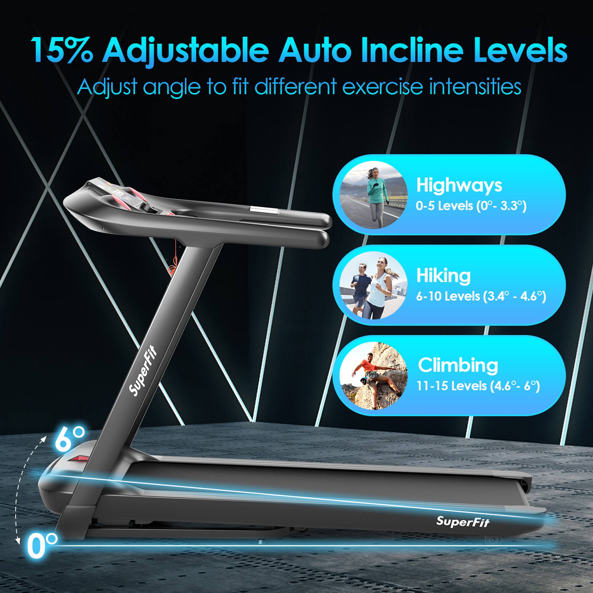 15% Adjustable Auto Incline Levels  
Adjust angle to fit different exercise intensities

Highways  
0-5 Levels (0° - 3.3°)

Hiking  
6-10 Levels (3.4° - 4.6°)

Climbing  
11-15 Levels (4.6° - 6°)